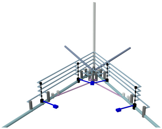 Applsci 12 08827 g0a2