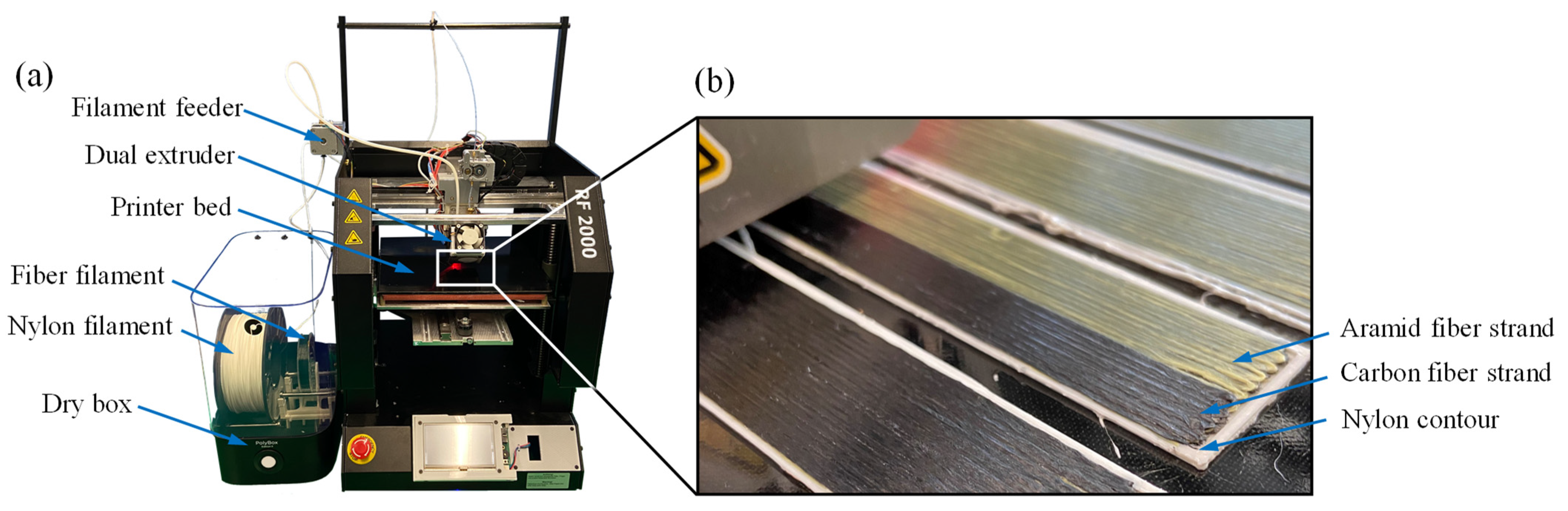 Applsci 12 08830 g003