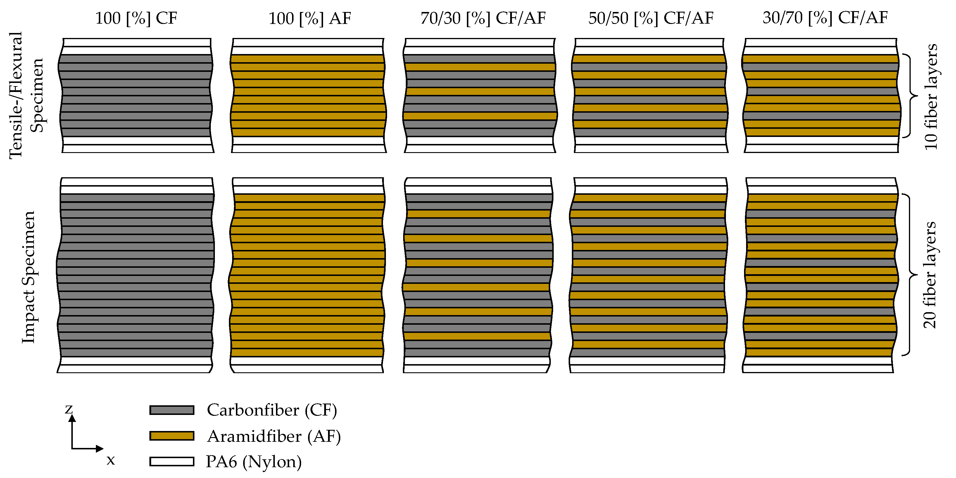 Applsci 12 08830 g005