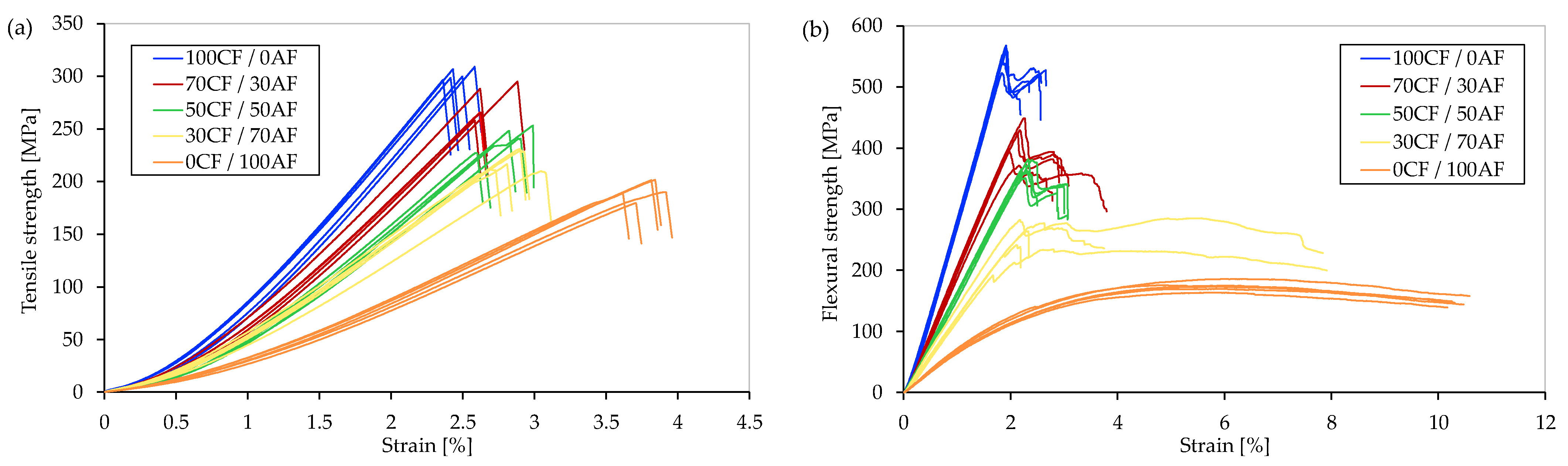 Applsci 12 08830 g006
