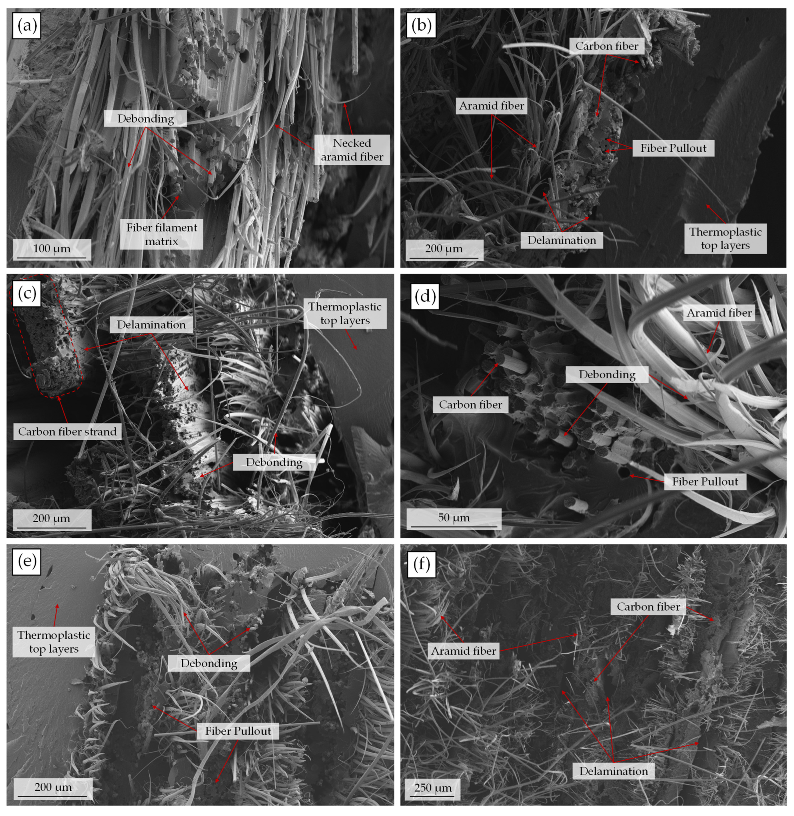 Applsci 12 08830 g009