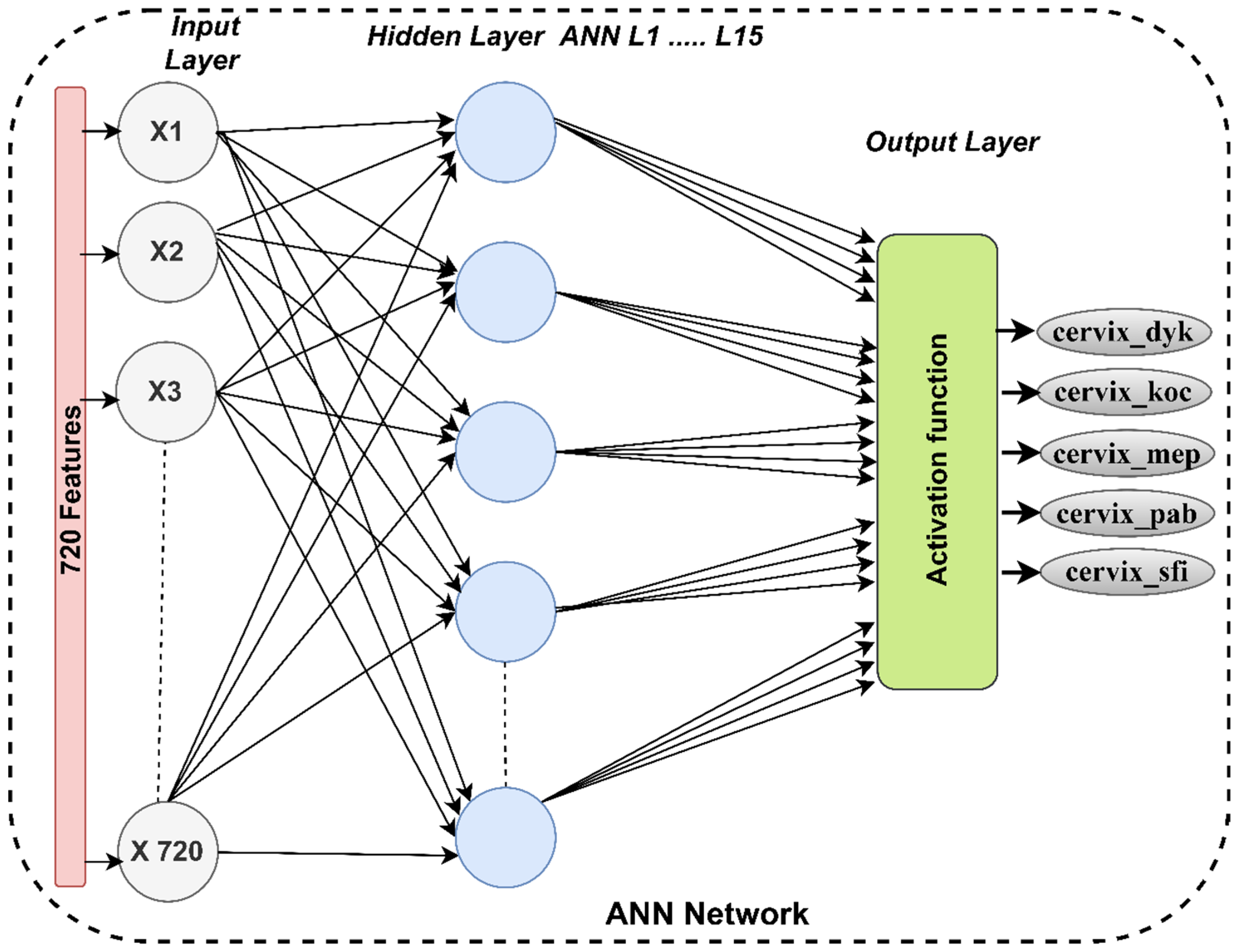 Applsci 12 08836 g005