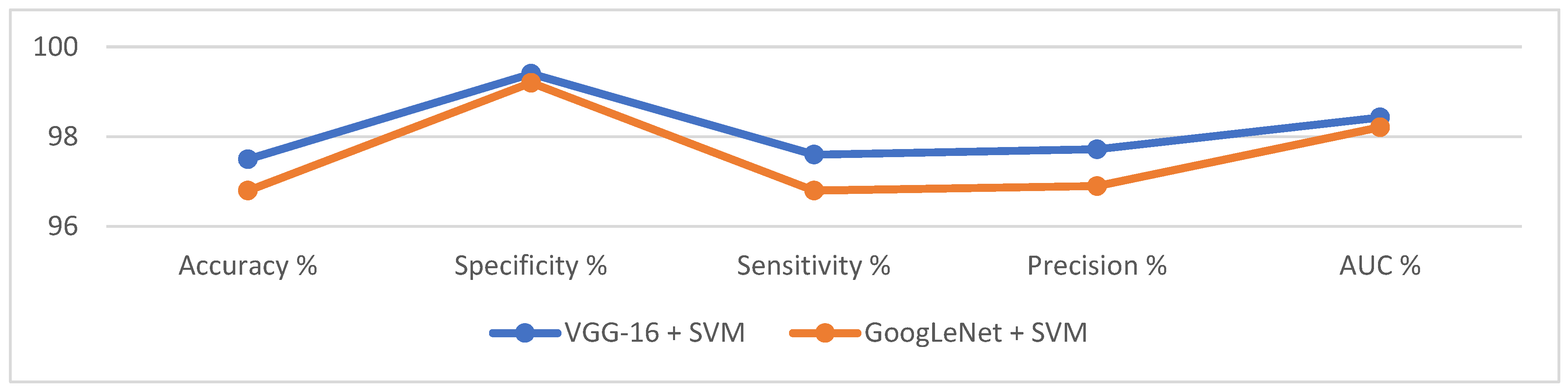 Applsci 12 08836 g007