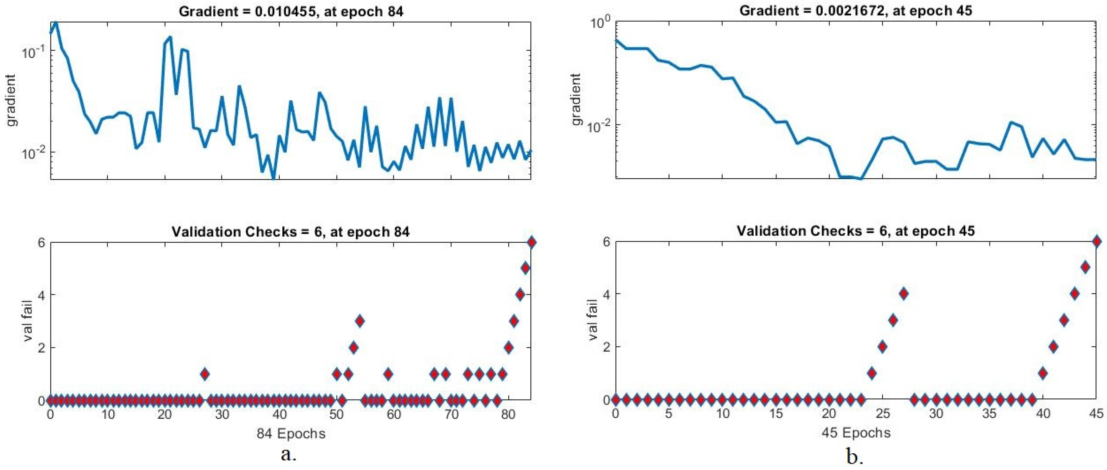 Applsci 12 08836 g012