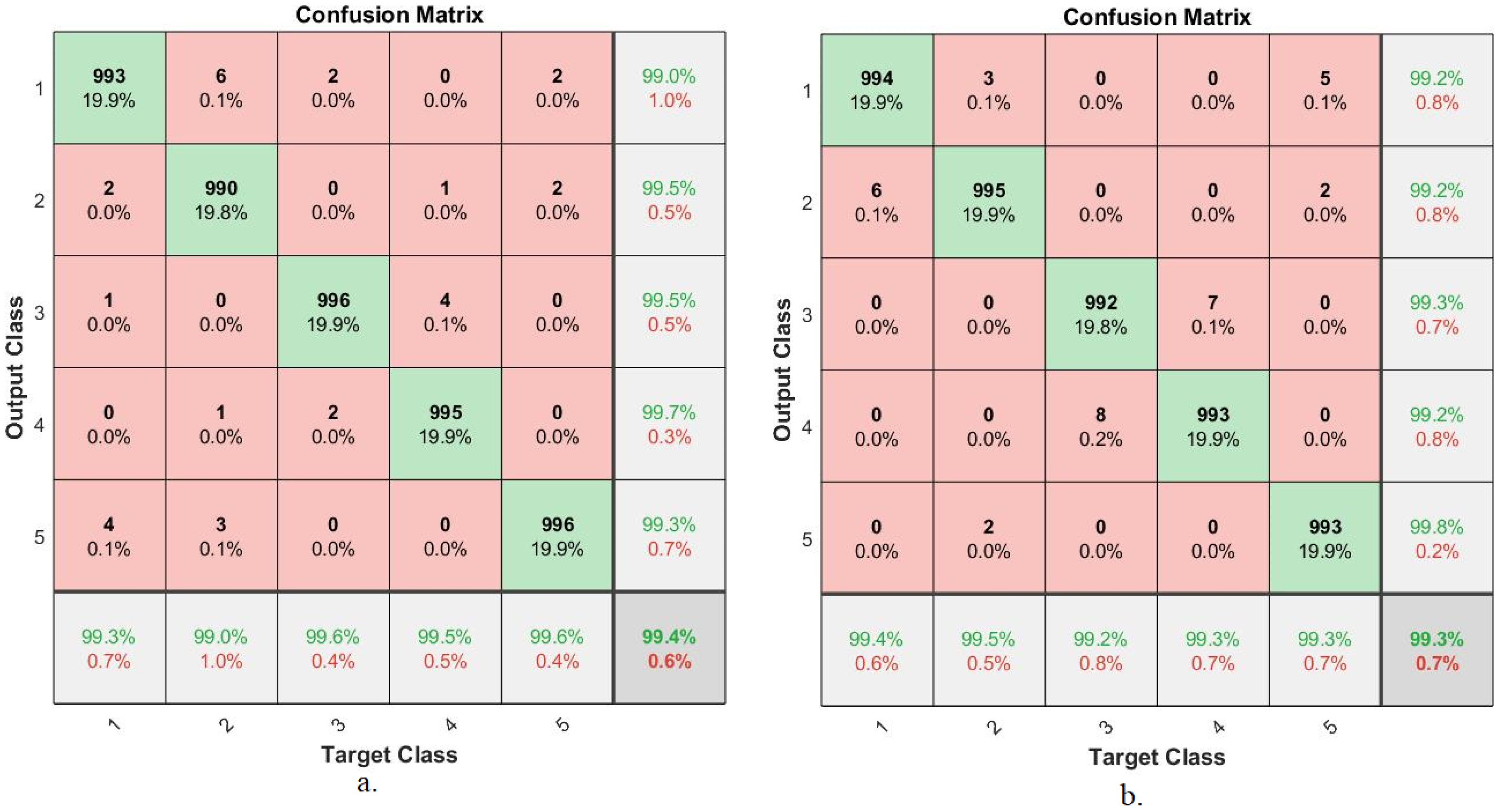 Applsci 12 08836 g013