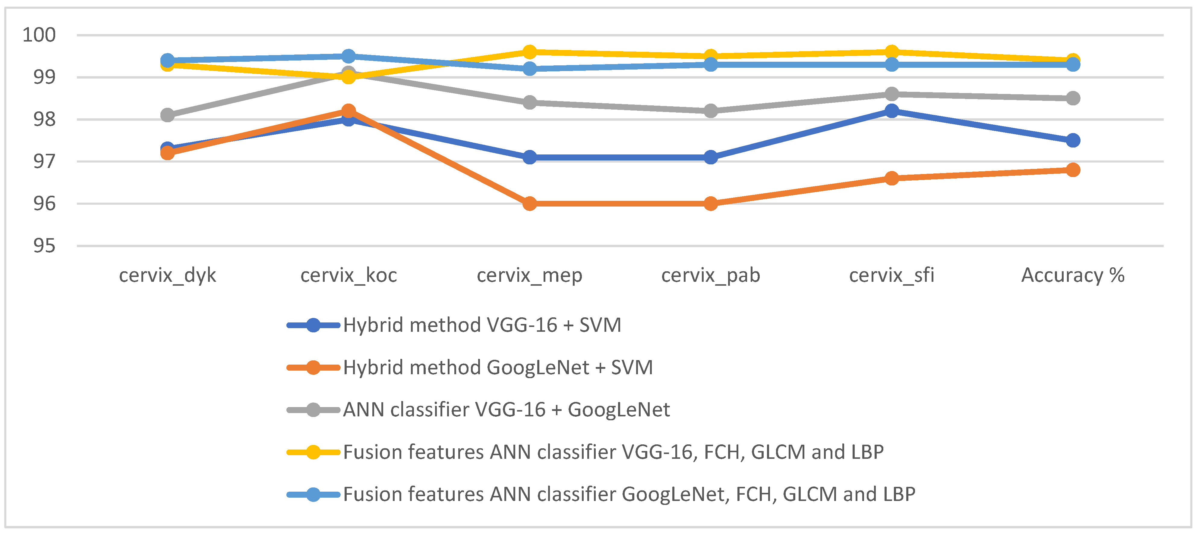Applsci 12 08836 g015