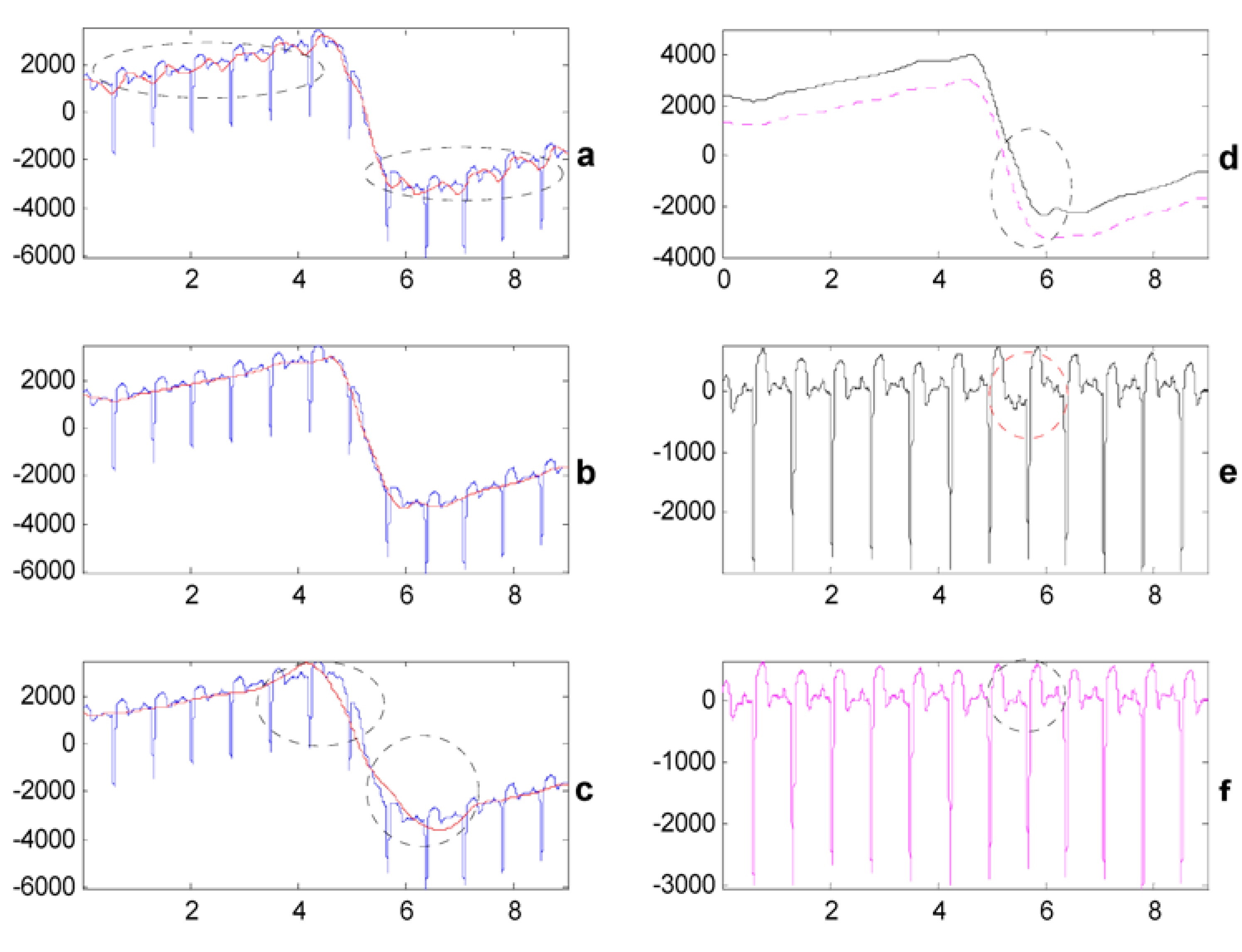 Applsci 12 08839 g006