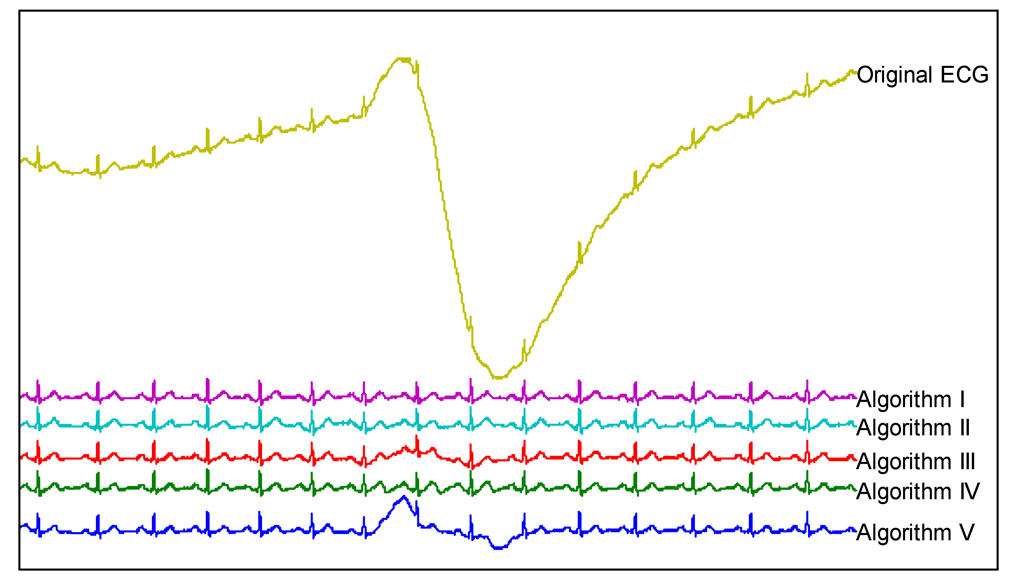 Applsci 12 08839 g007