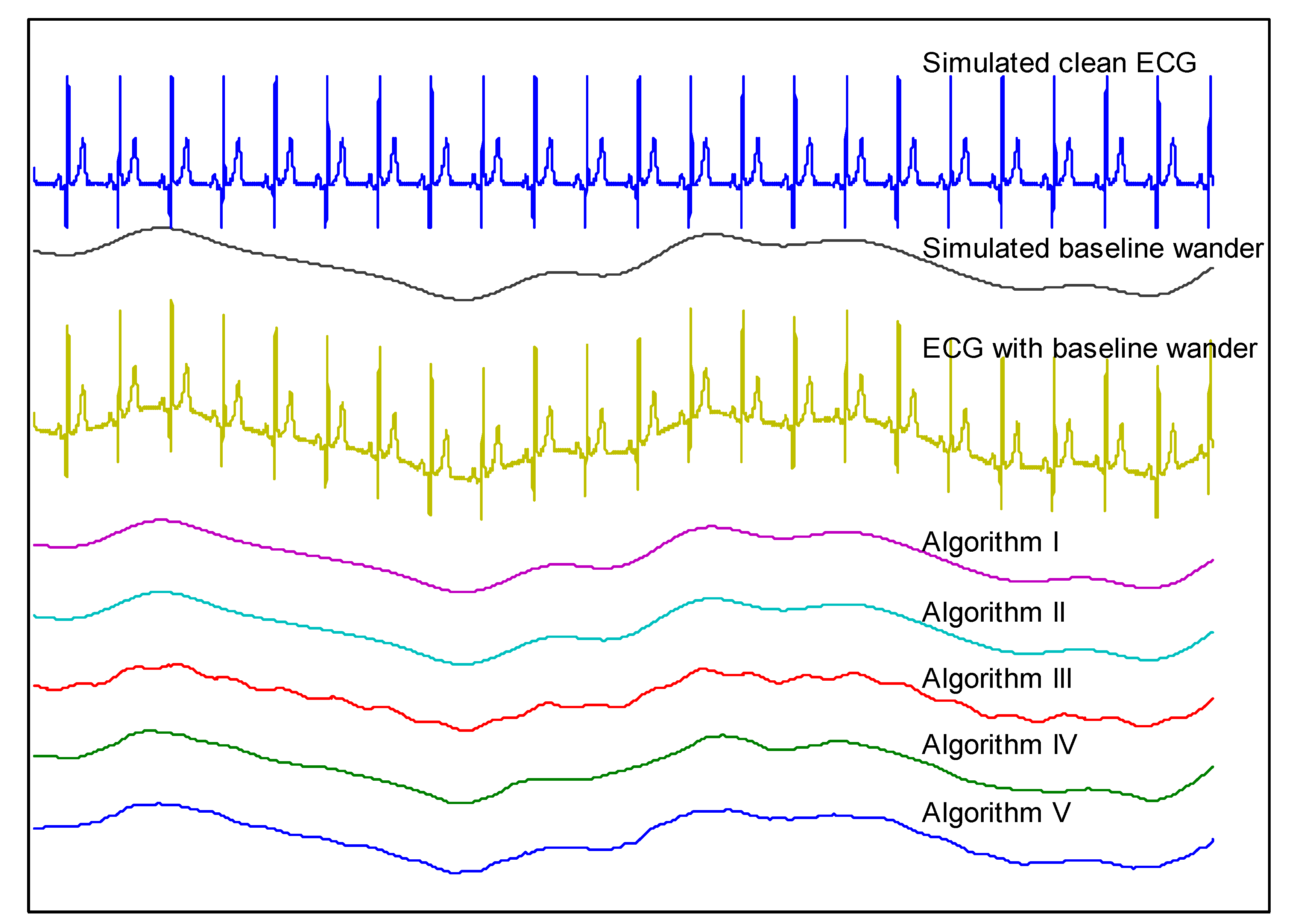 Applsci 12 08839 g008