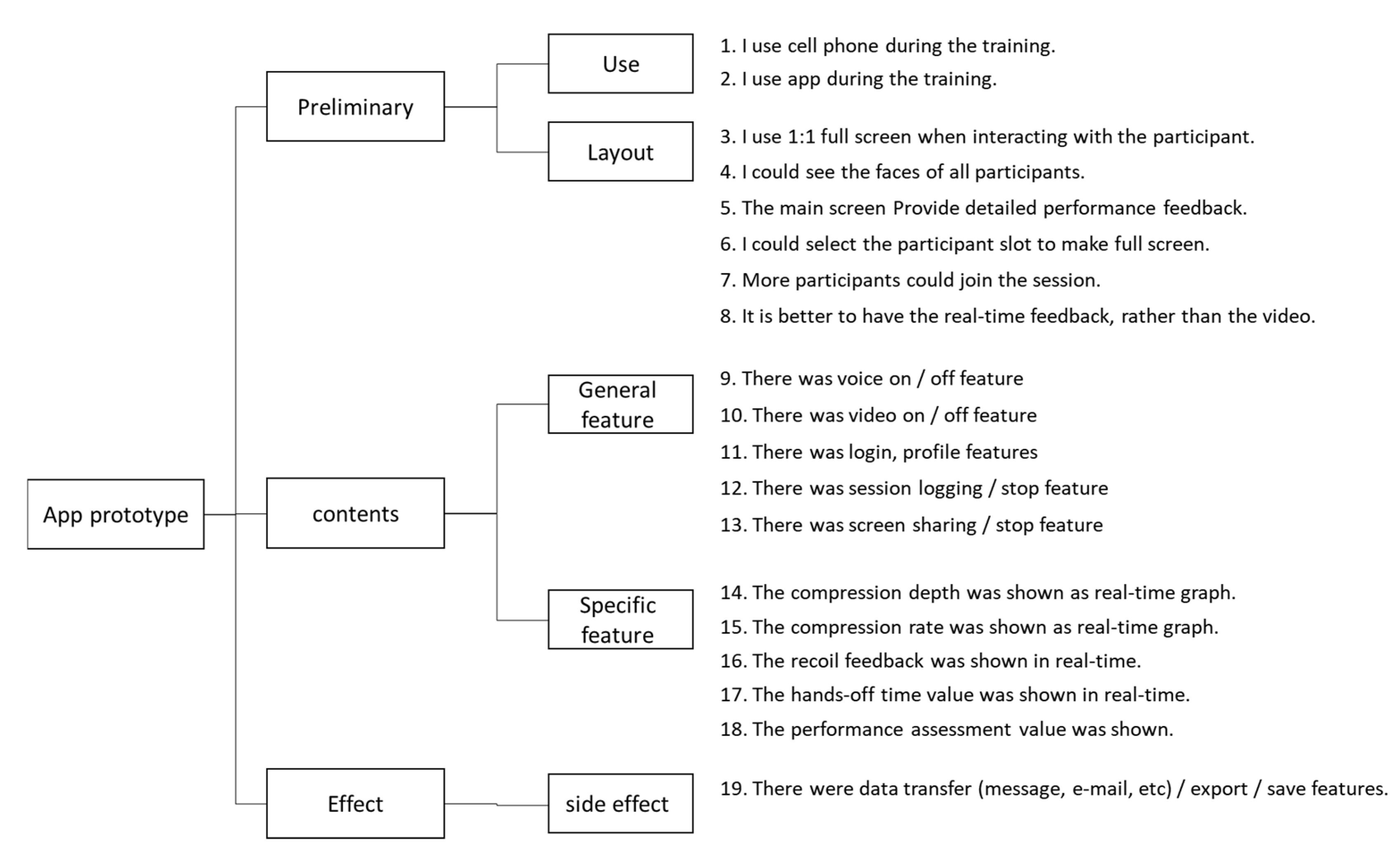 Applsci 12 08840 g001