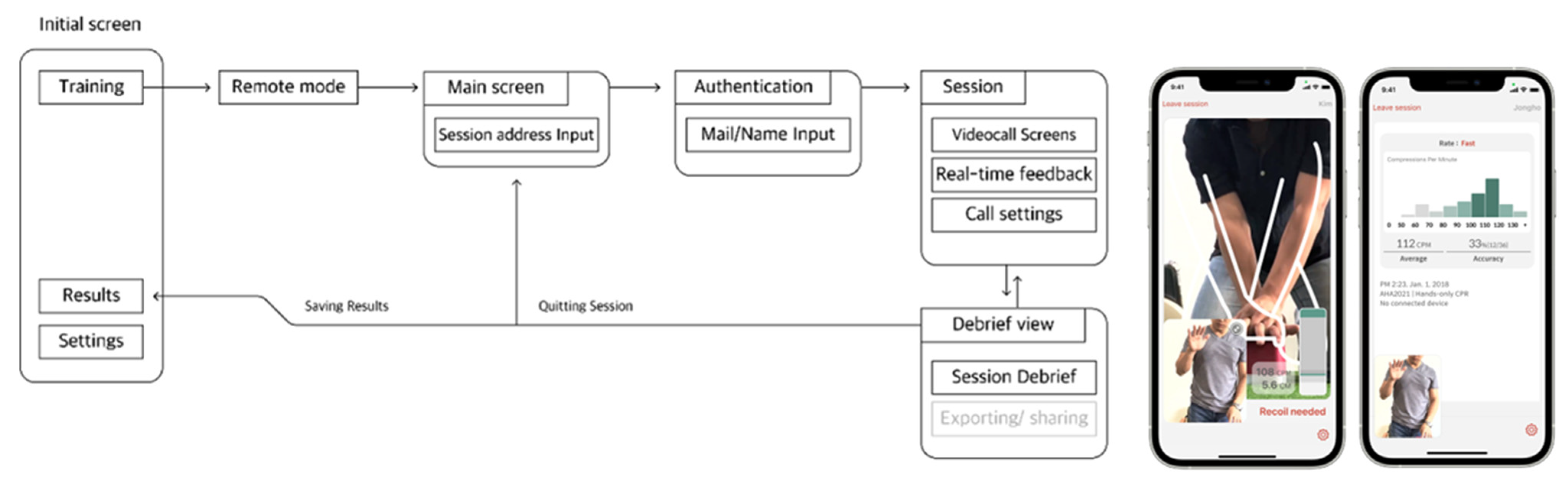 Applsci 12 08840 g003