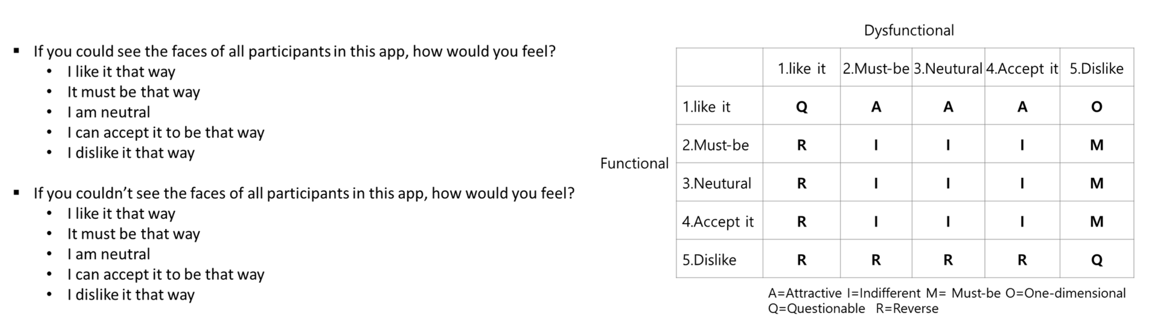 Applsci 12 08840 g005