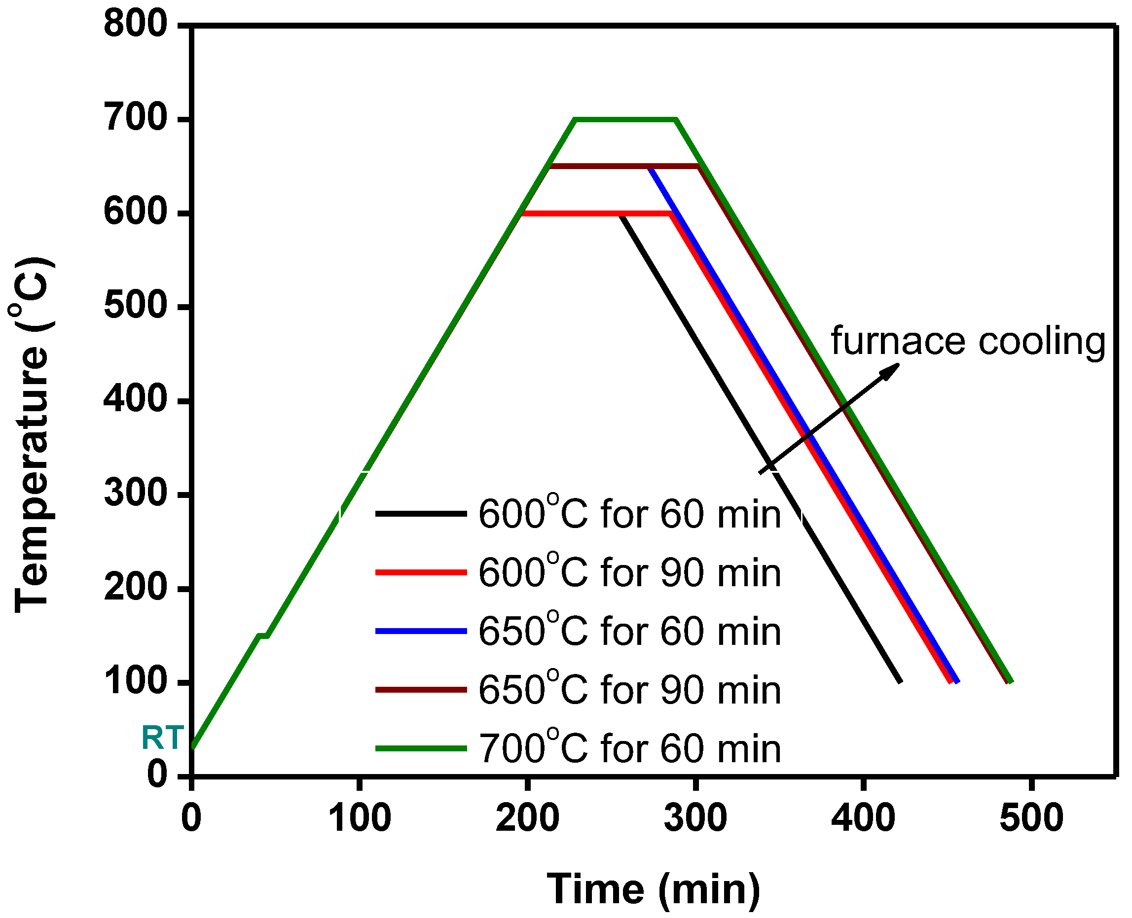 Applsci 12 08843 g001 Applsci 12 08843 g001