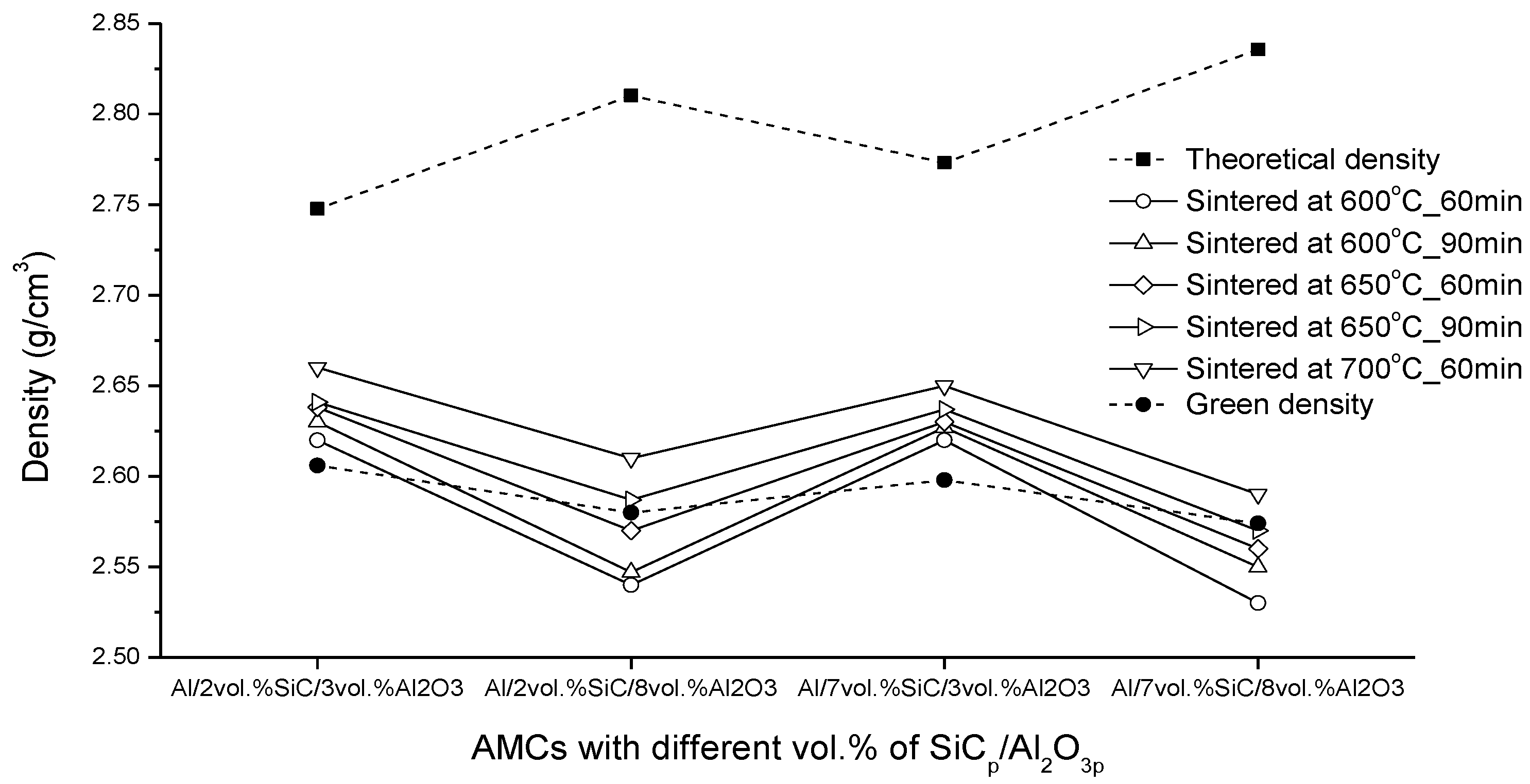 Applsci 12 08843 g003 Applsci 12 08843 g003