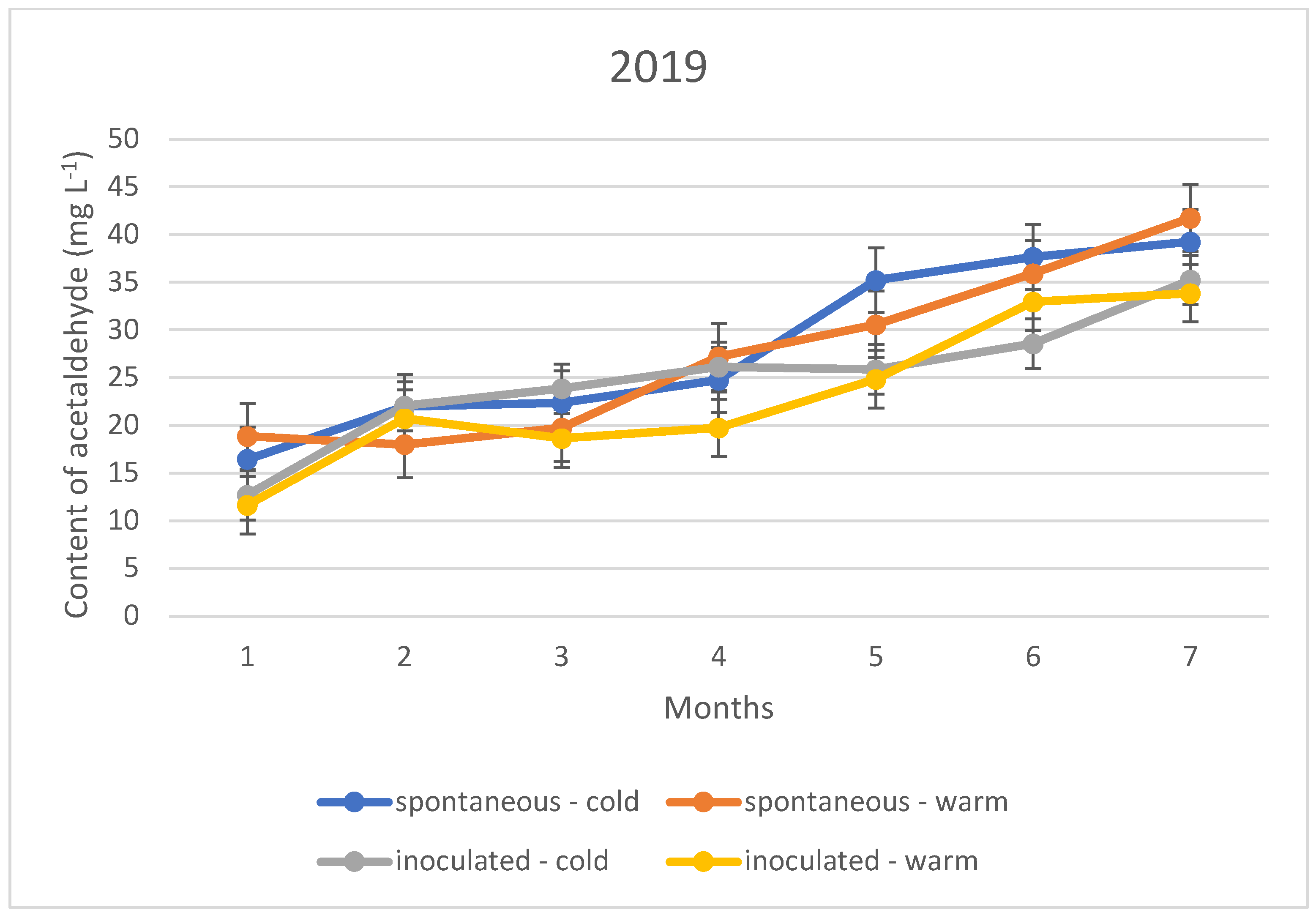 Applsci 12 08848 g006 Applsci 12 08848 g006