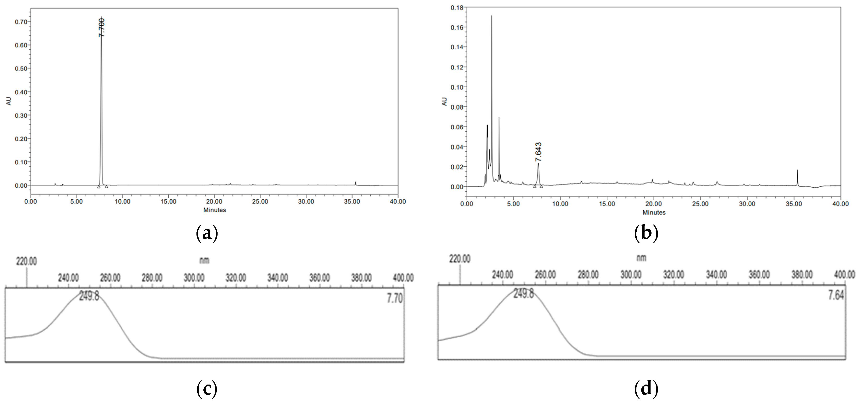 Applsci 12 08849 g001