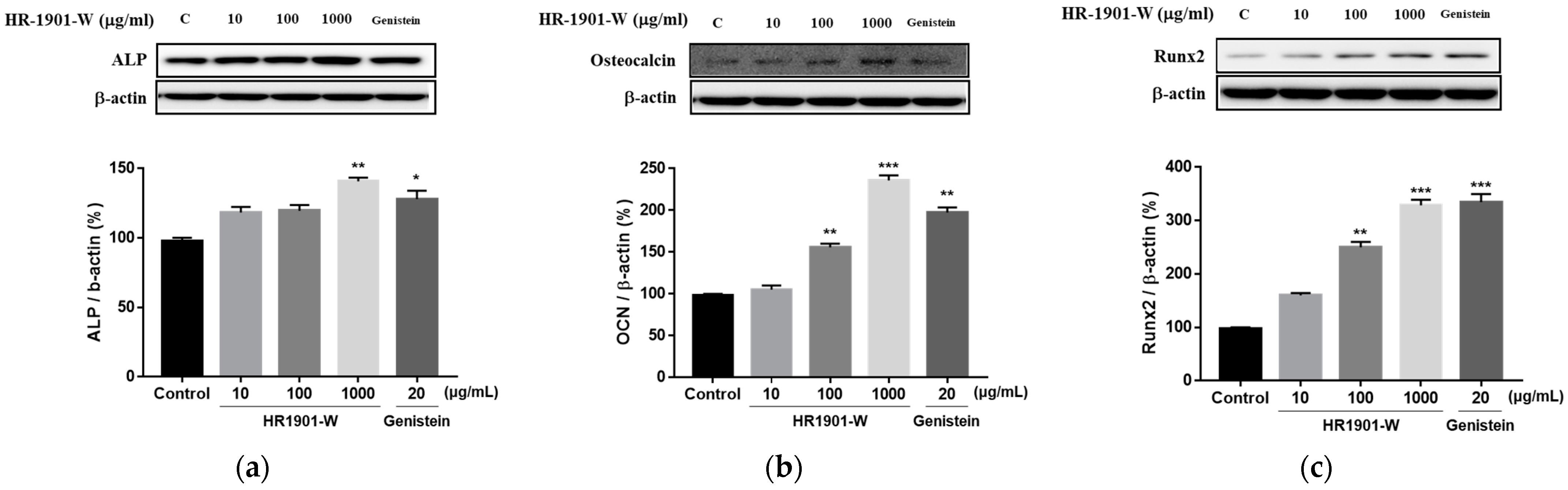 Applsci 12 08849 g003