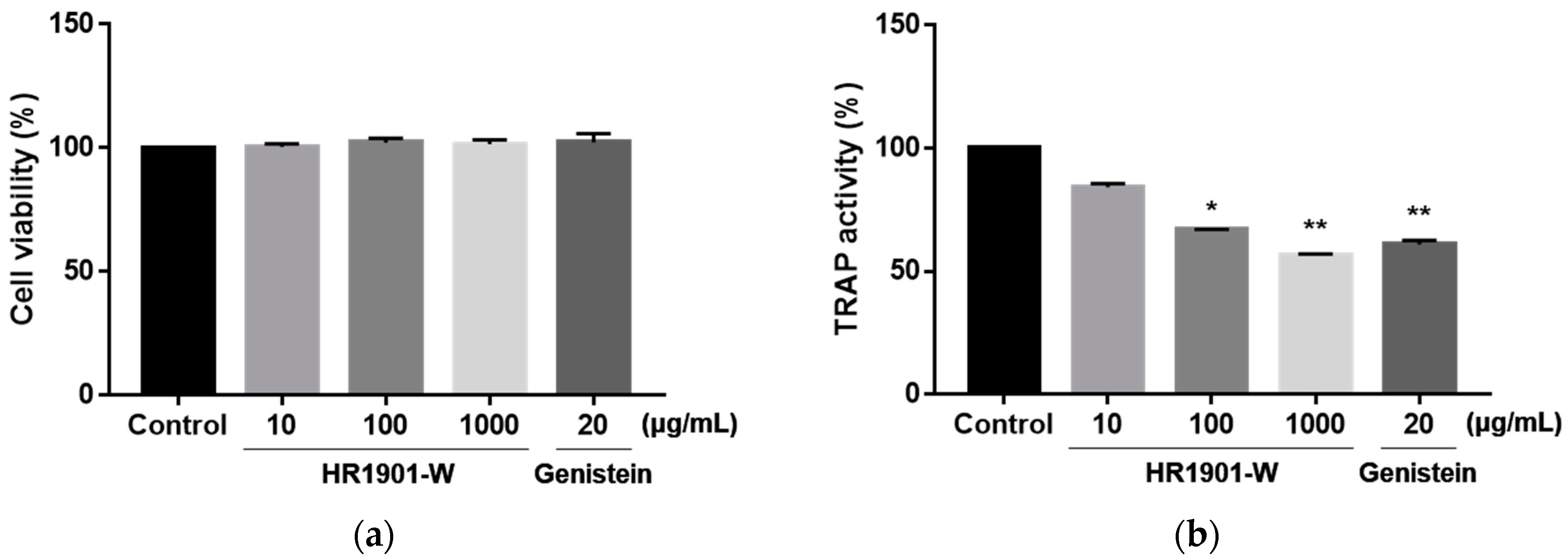 Applsci 12 08849 g004