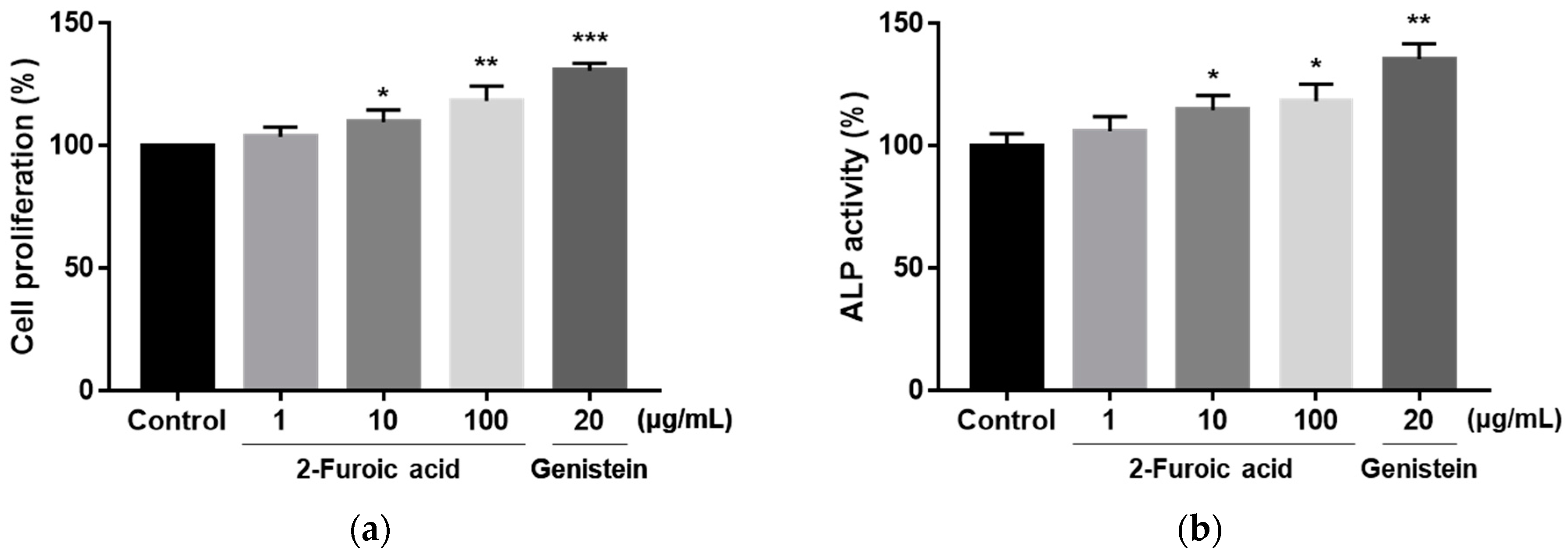 Applsci 12 08849 g005