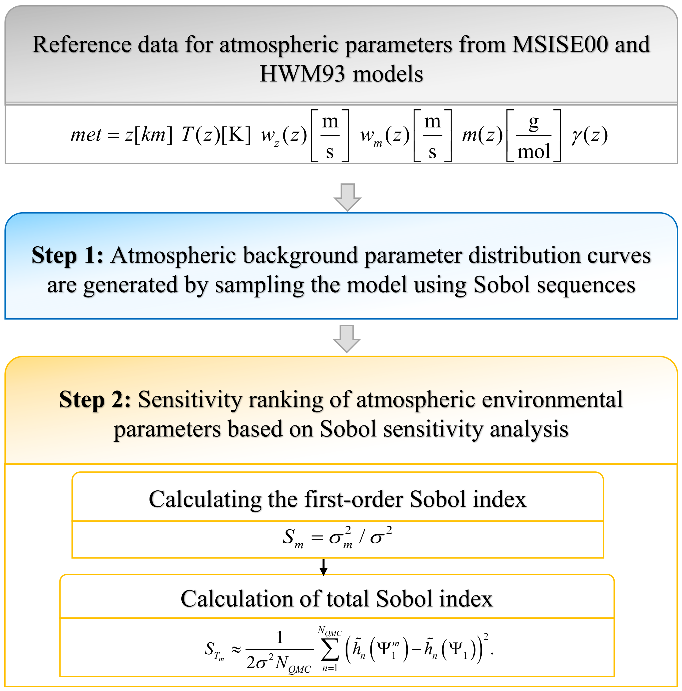 Applsci 12 08850 g004
