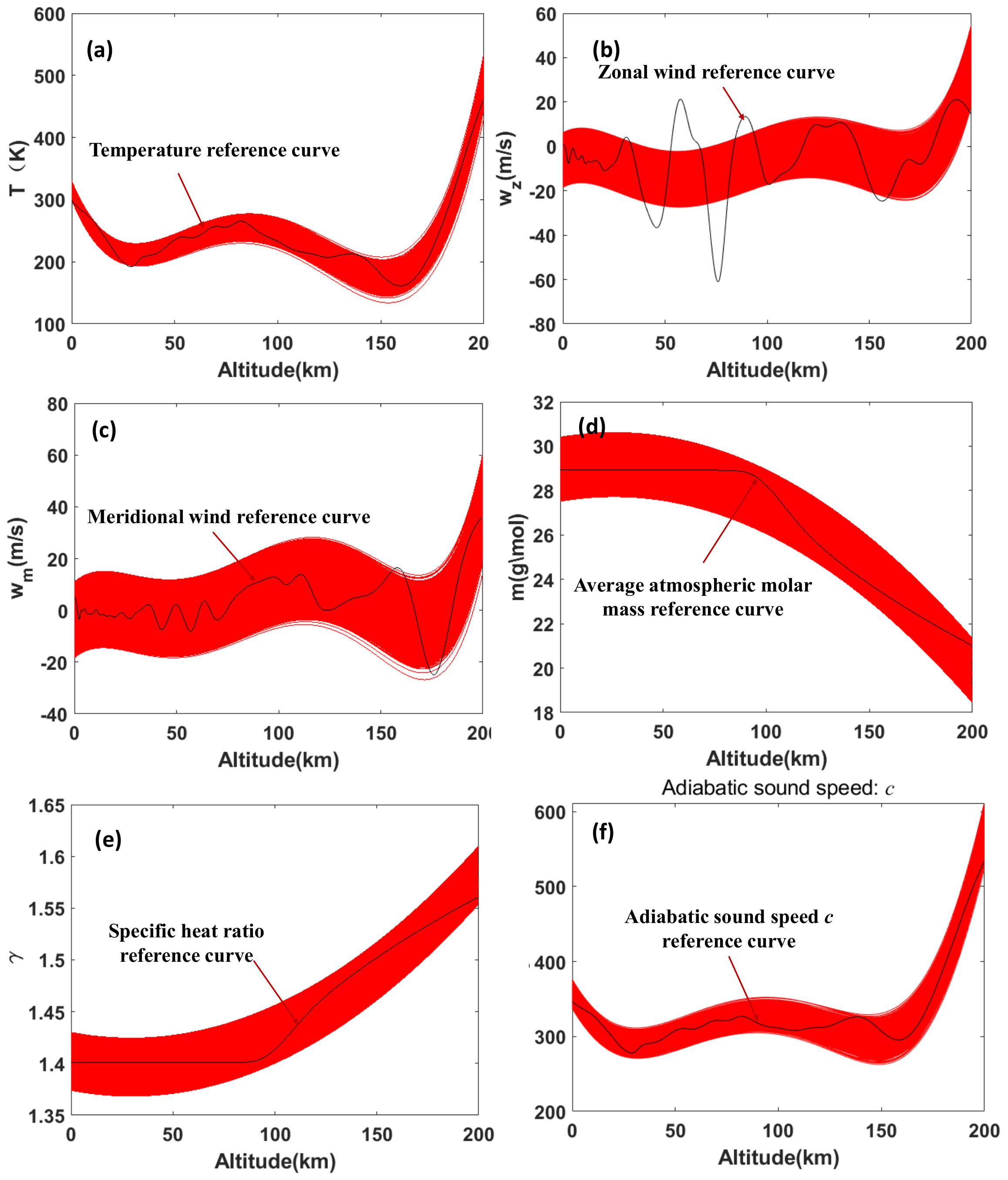 Applsci 12 08850 g005