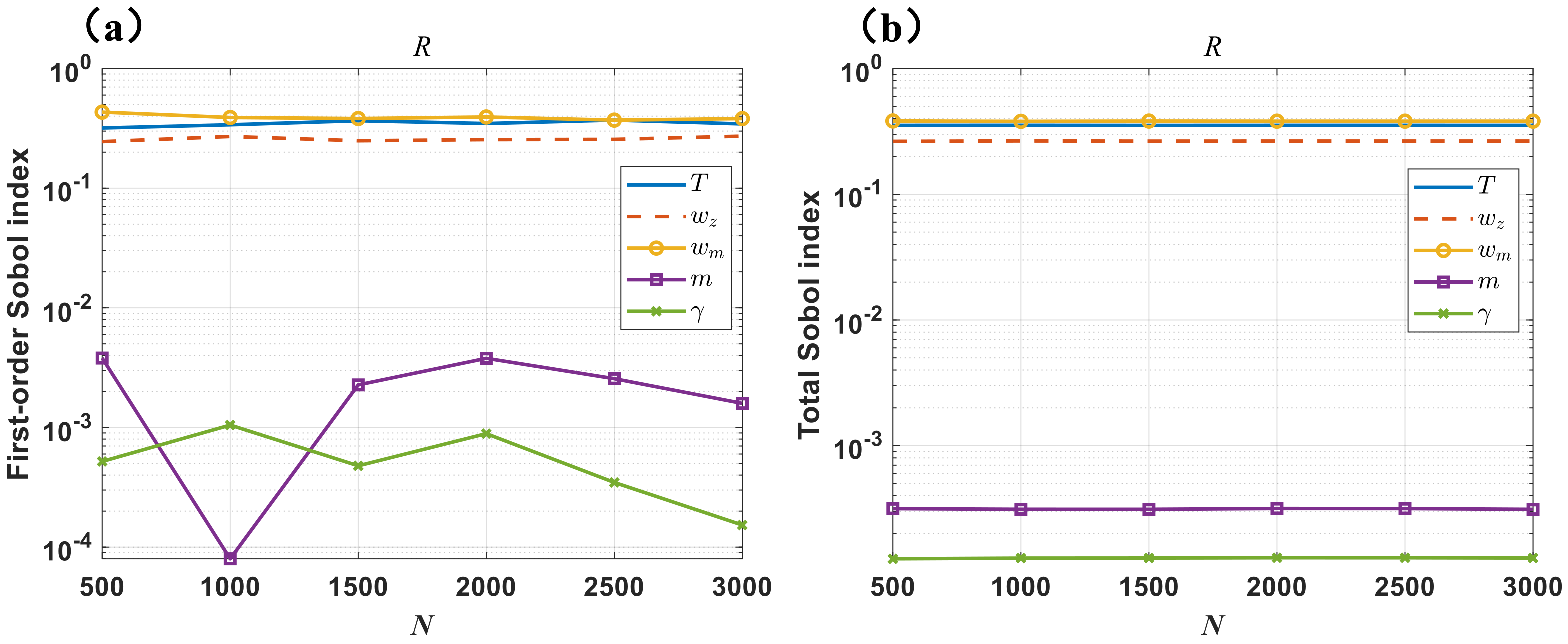 Applsci 12 08850 g006