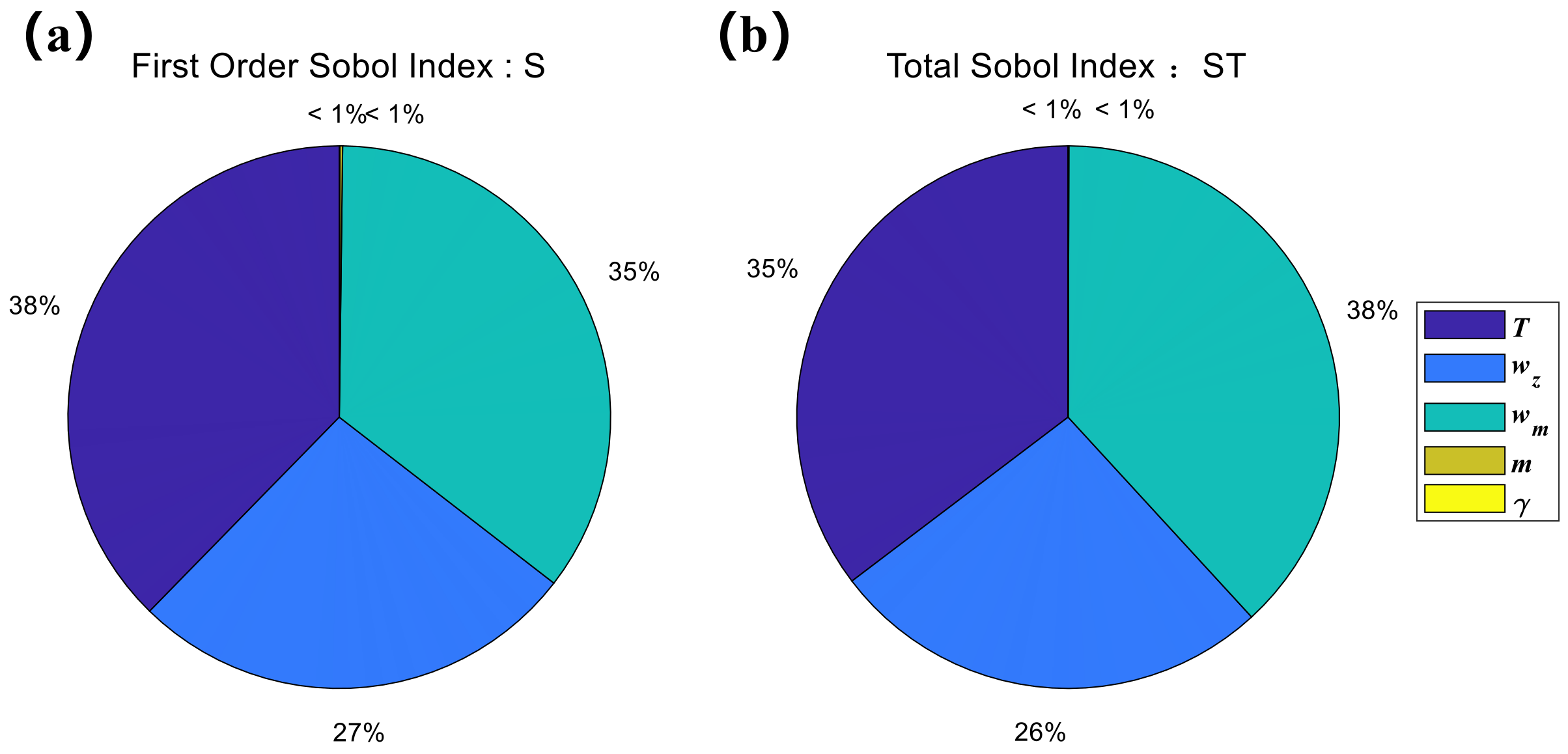 Applsci 12 08850 g007