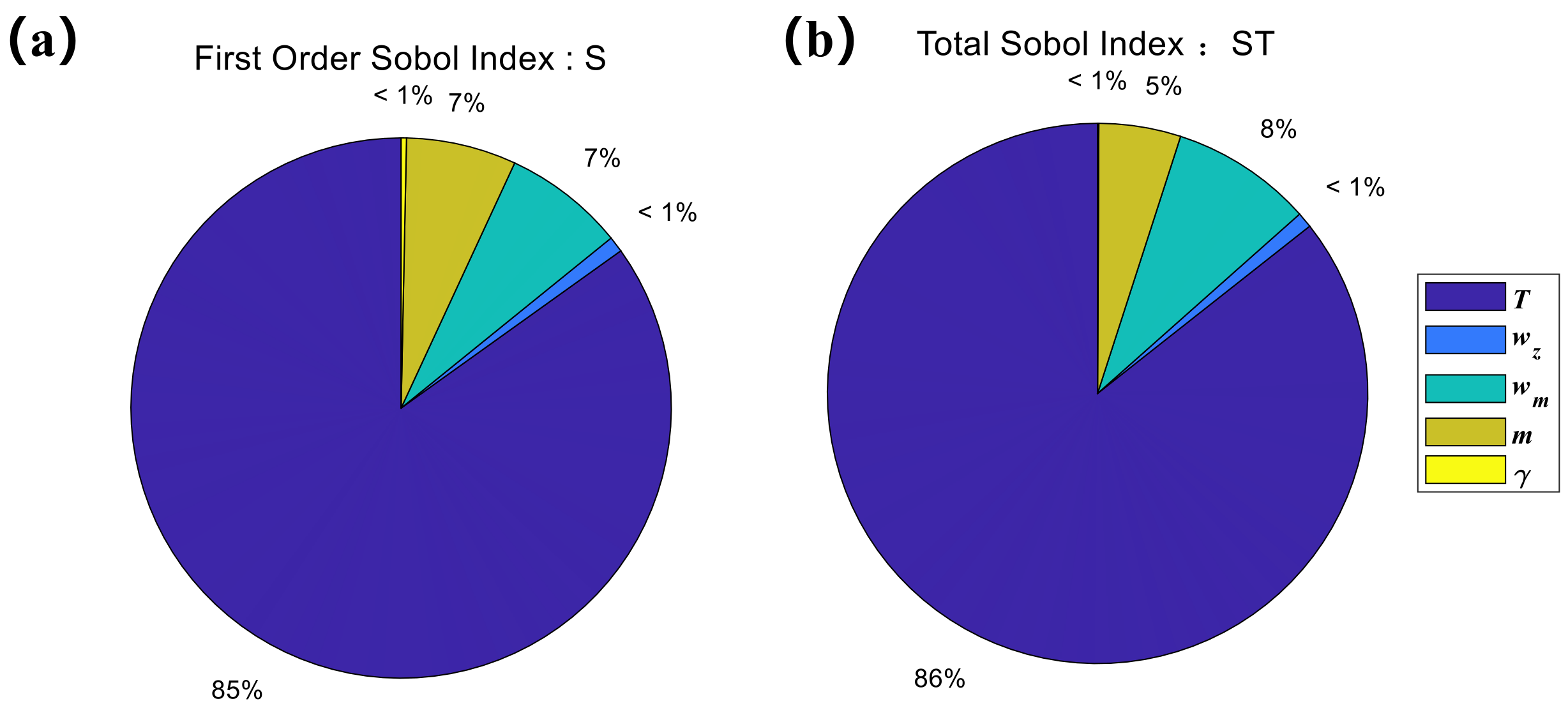 Applsci 12 08850 g009