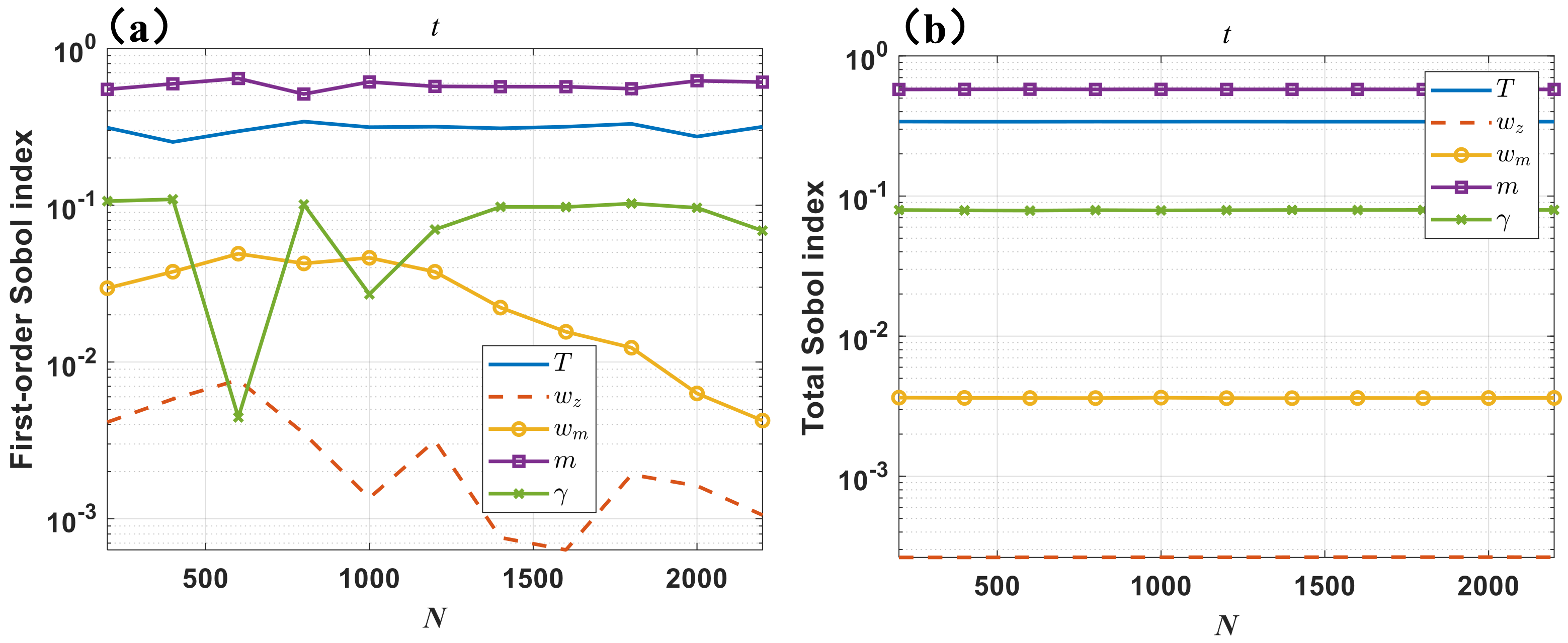 Applsci 12 08850 g010