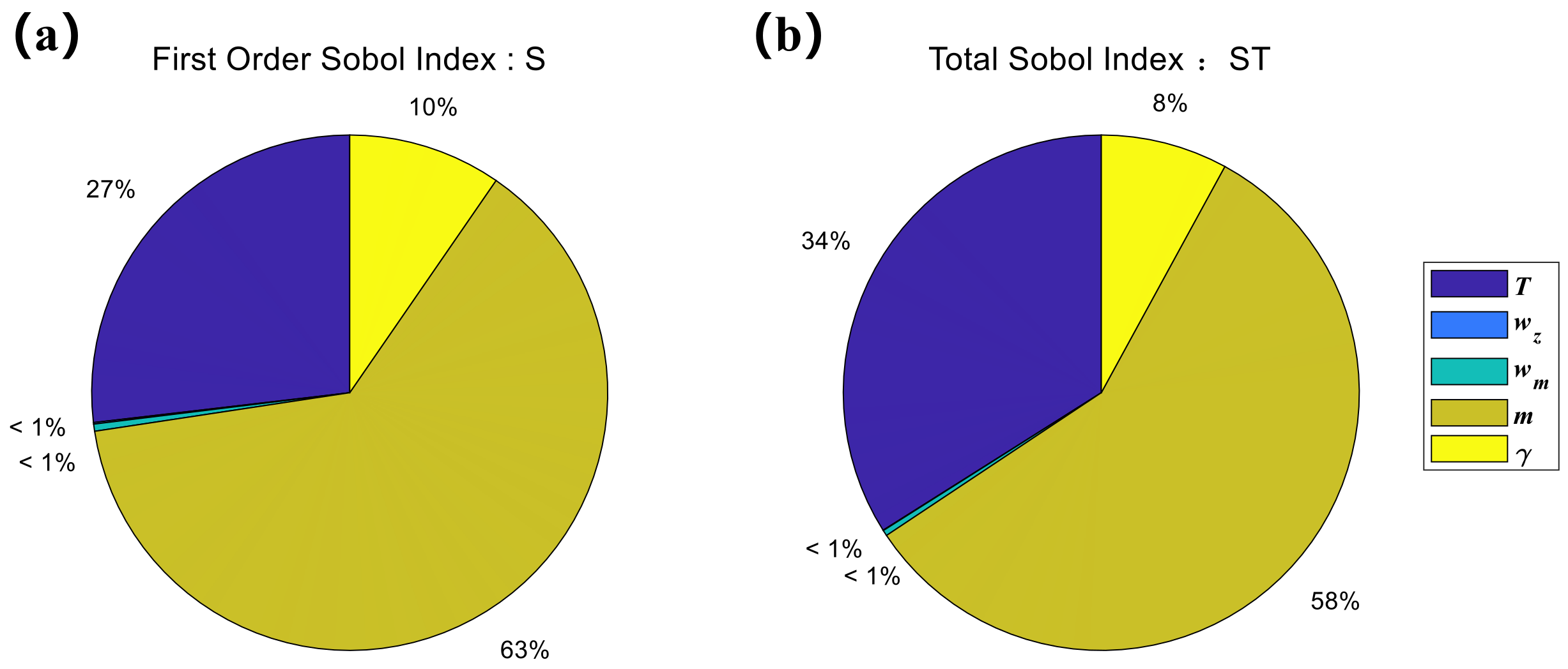 Applsci 12 08850 g011