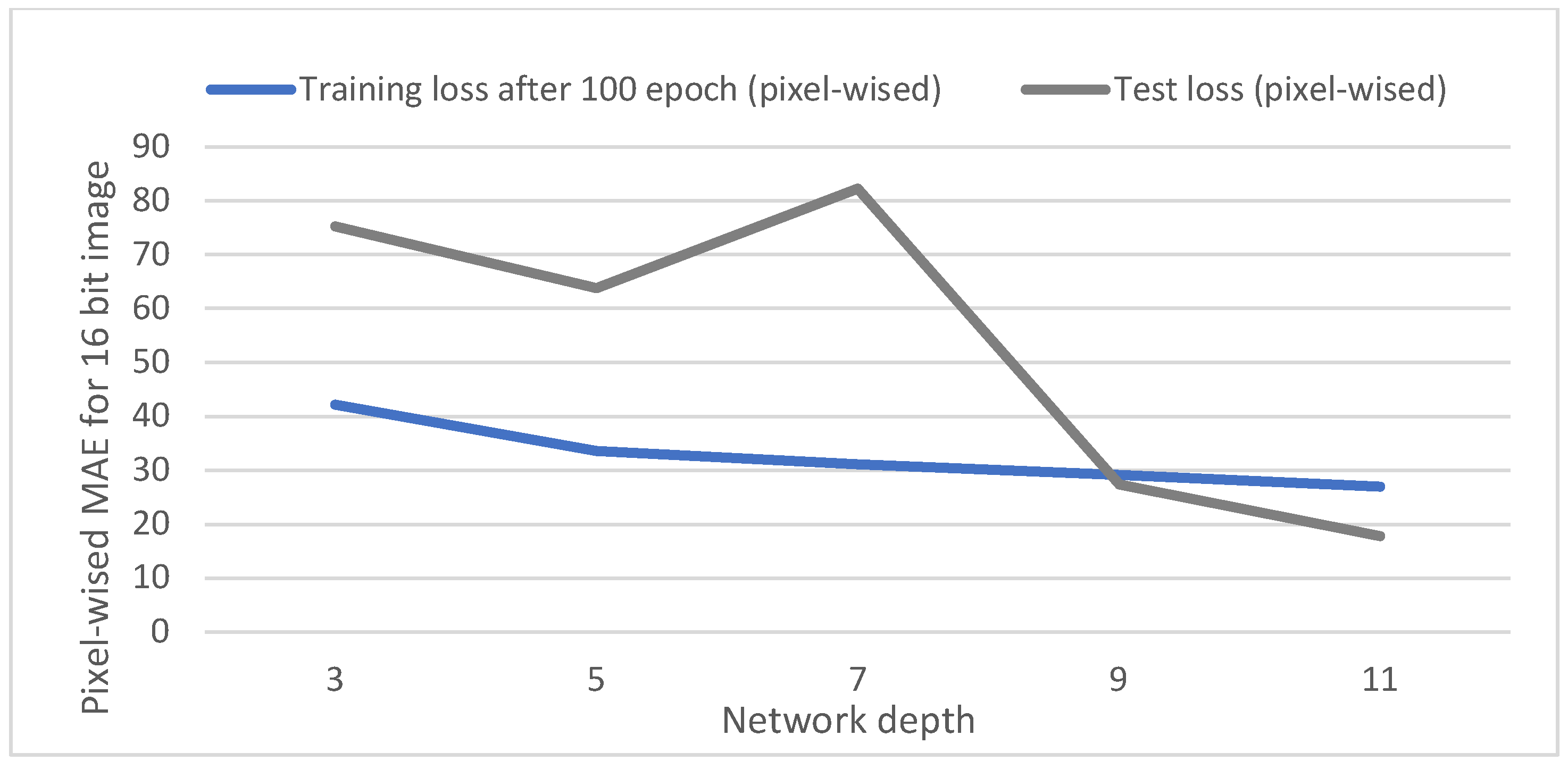 Applsci 12 08854 g006 Applsci 12 08854 g006