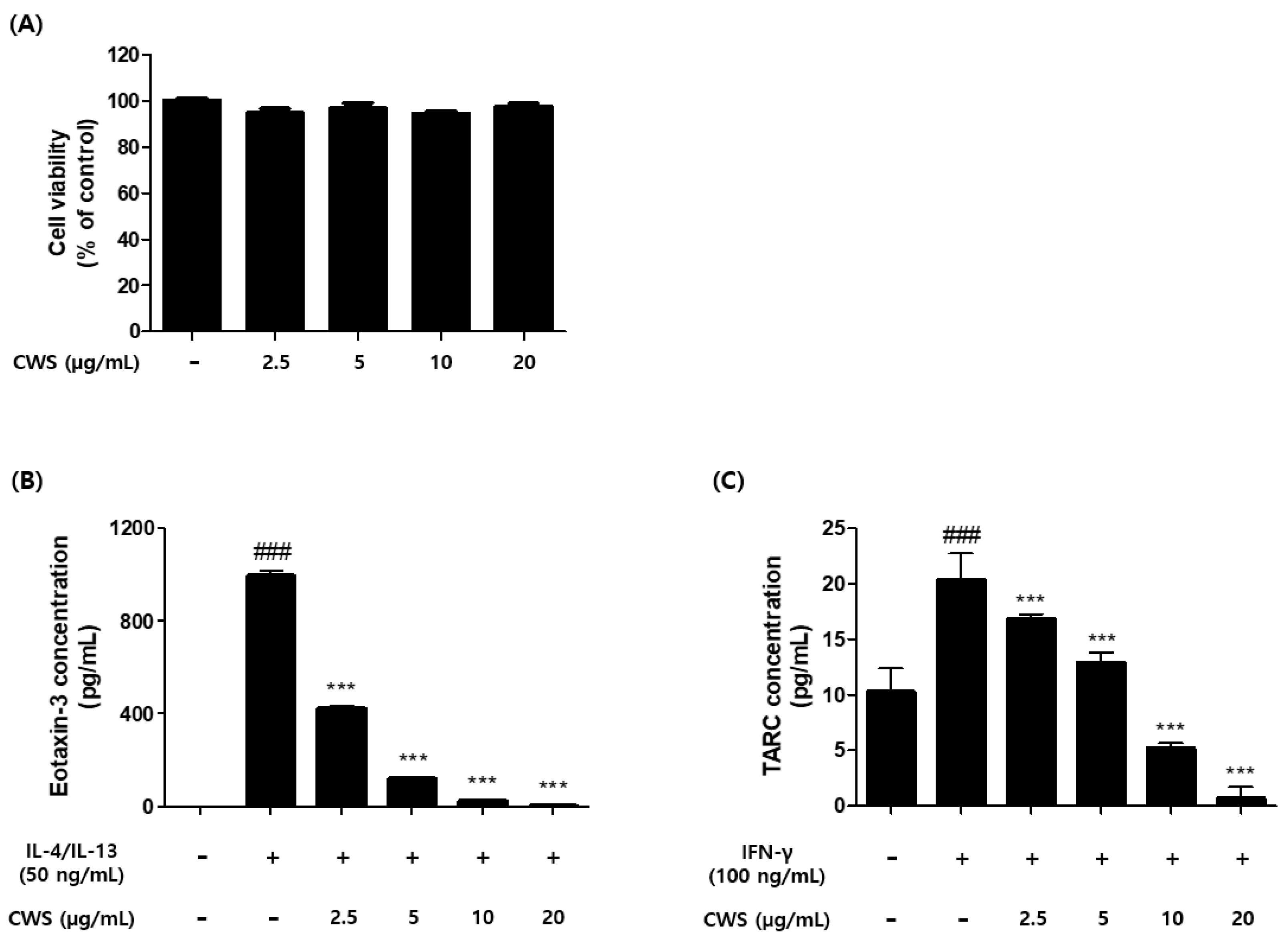 Applsci 12 08857 g001