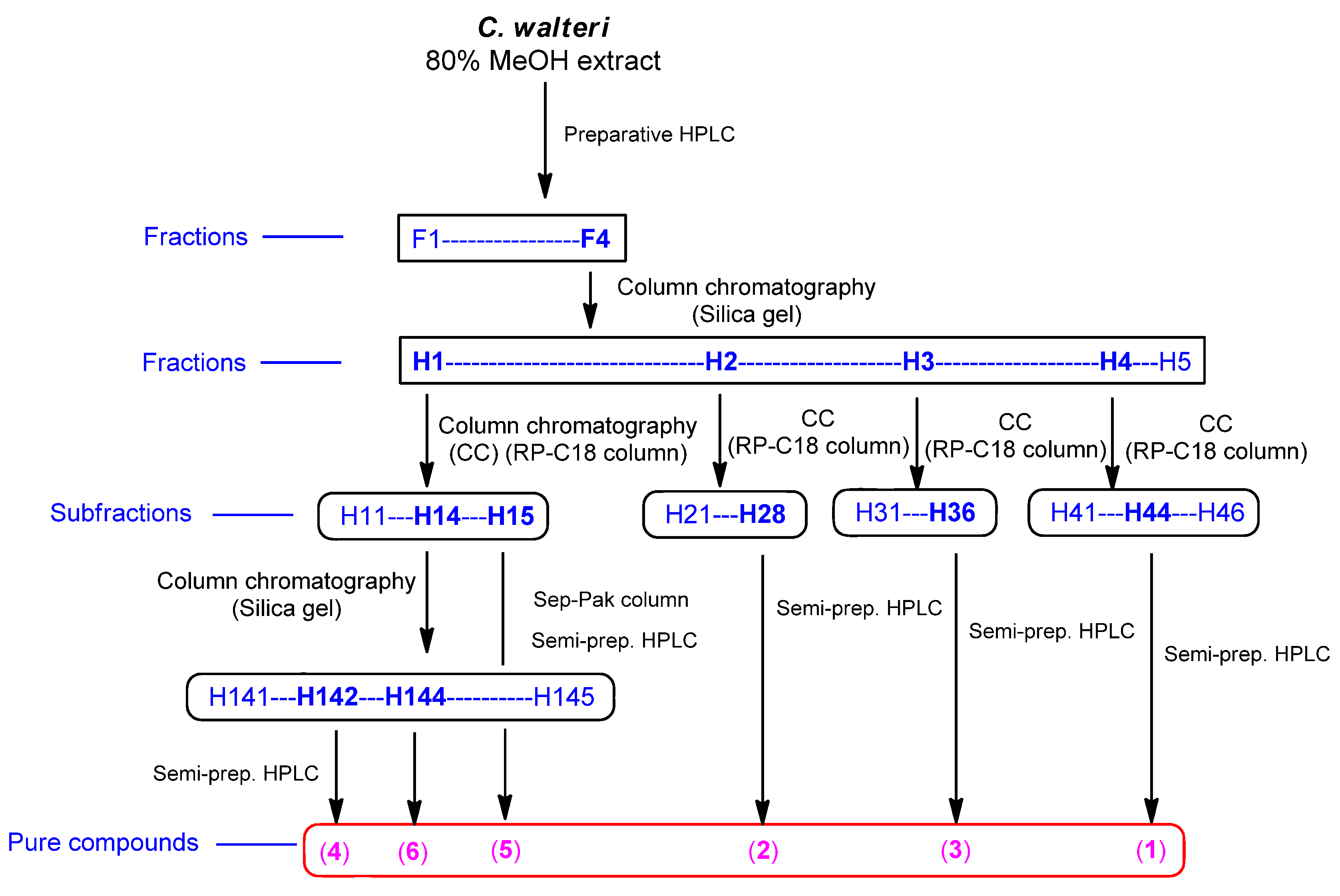 Applsci 12 08857 g003