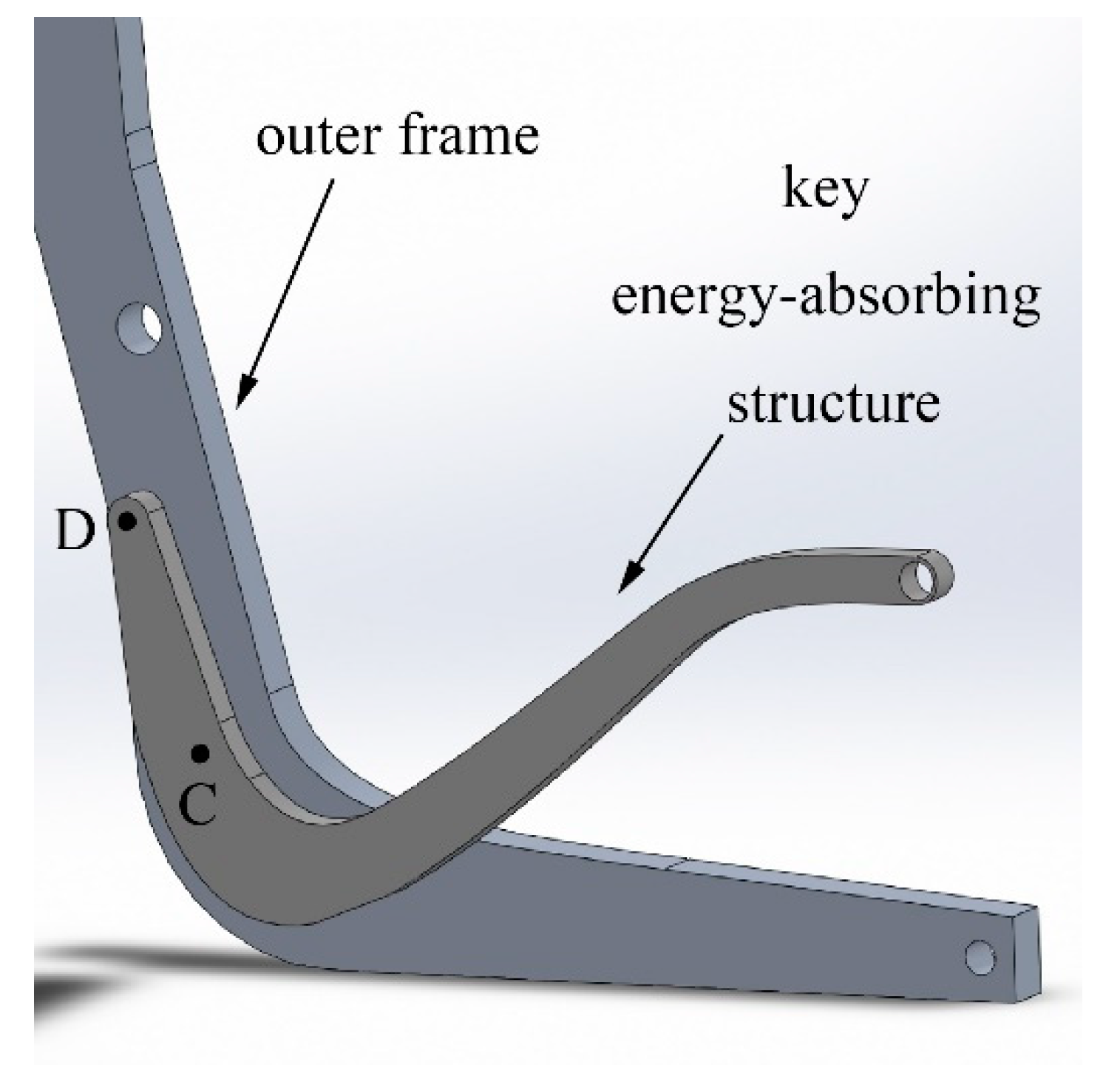 Applsci 12 08858 g002 Applsci 12 08858 g002