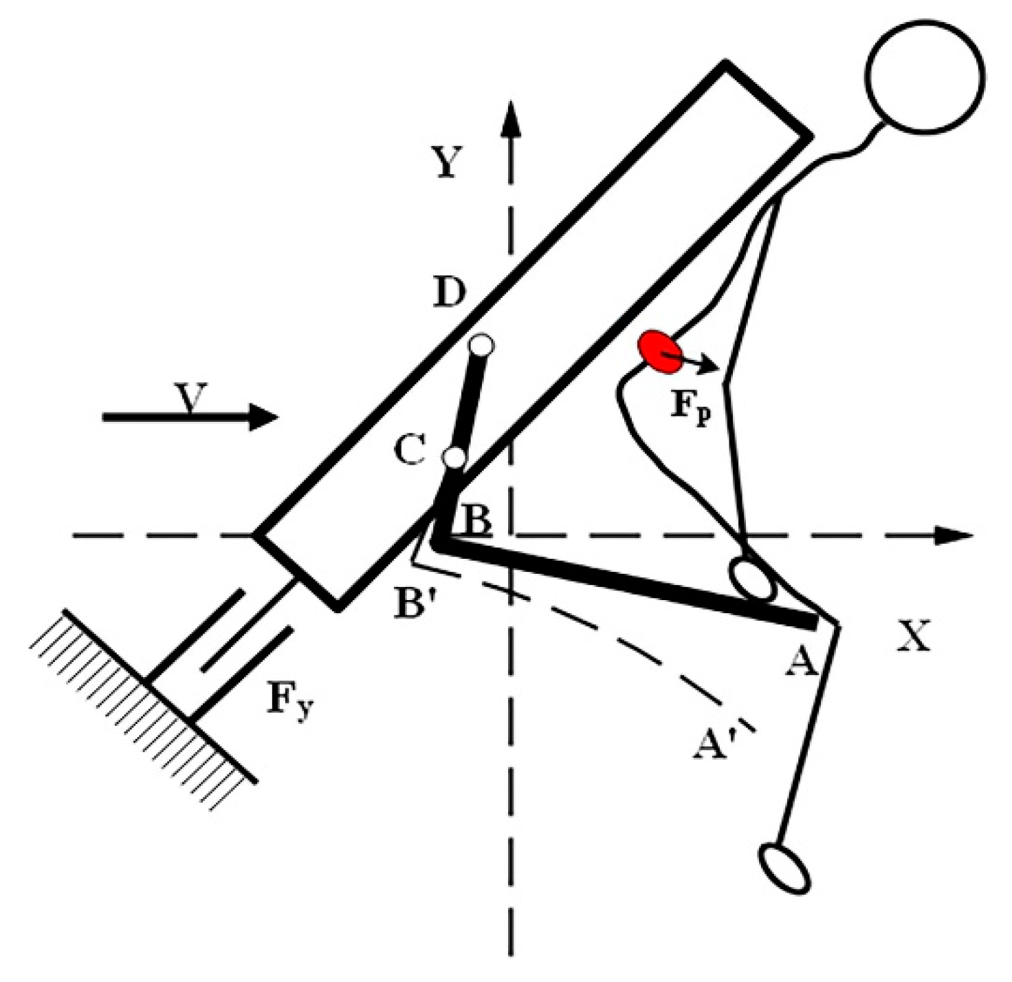 Applsci 12 08858 g003 Applsci 12 08858 g003