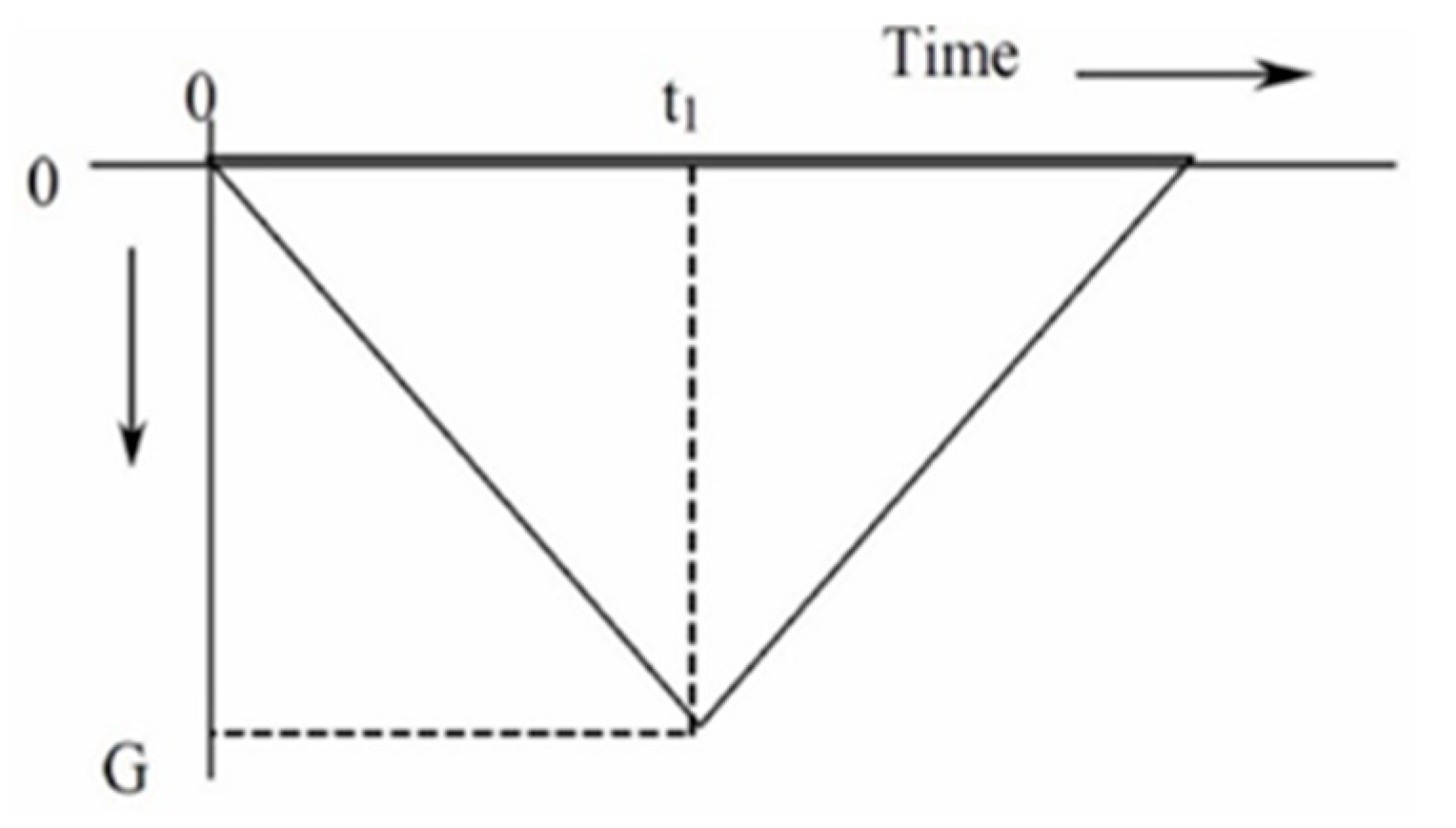Applsci 12 08858 g005 Applsci 12 08858 g005