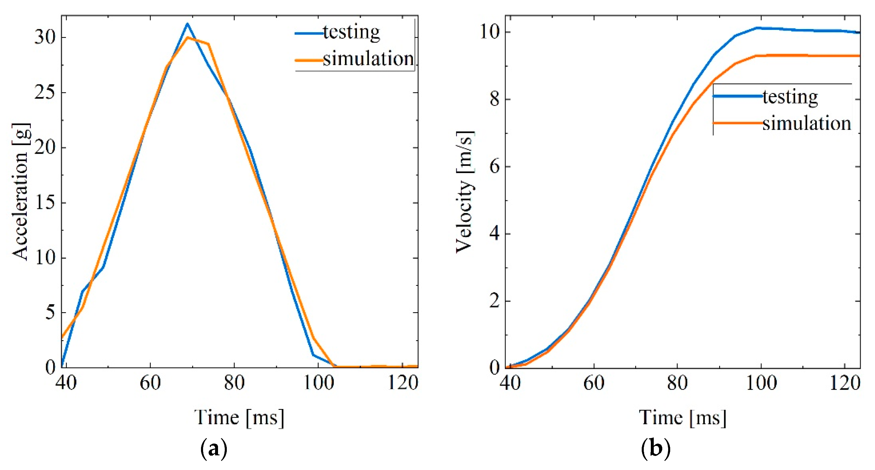 Applsci 12 08858 g007 Applsci 12 08858 g007