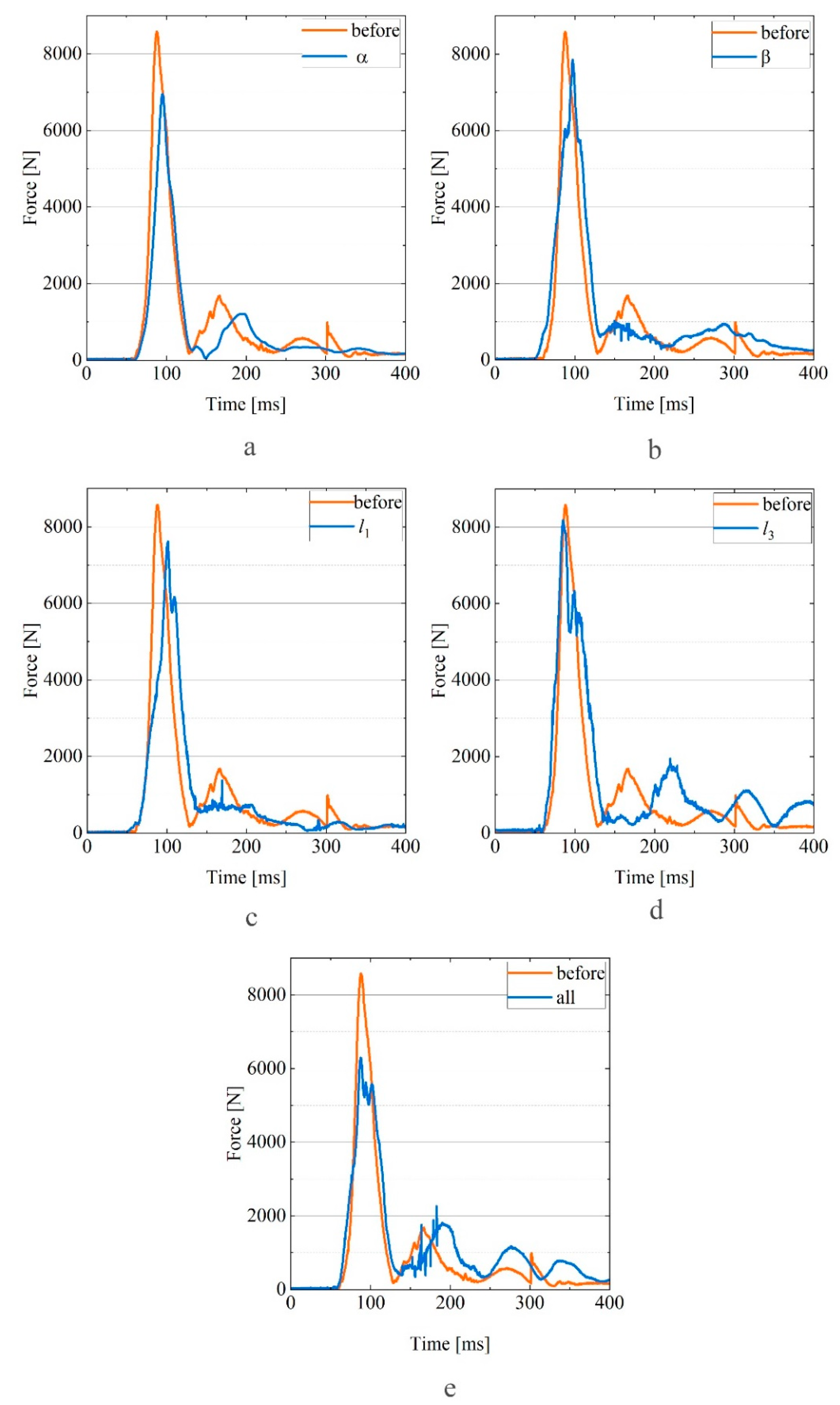 Applsci 12 08858 g010 Applsci 12 08858 g010
