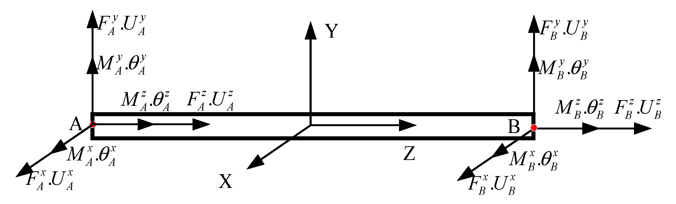 Applsci 12 08863 g001