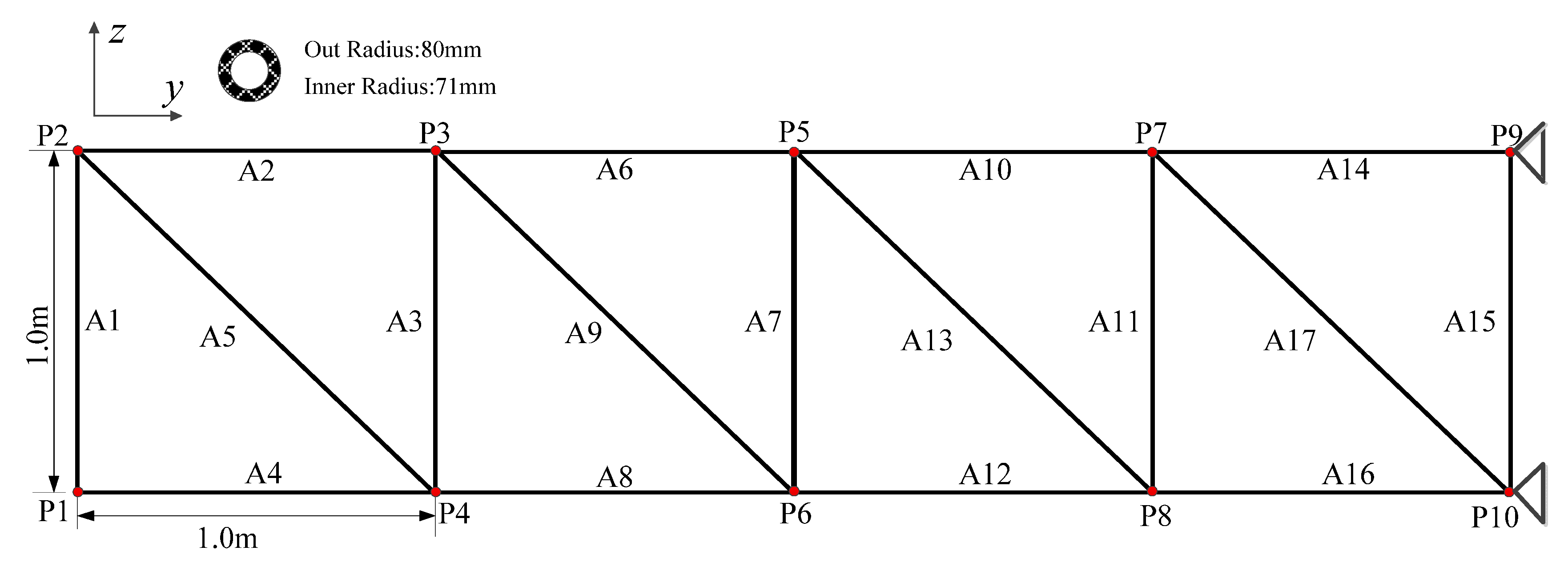 Applsci 12 08863 g006