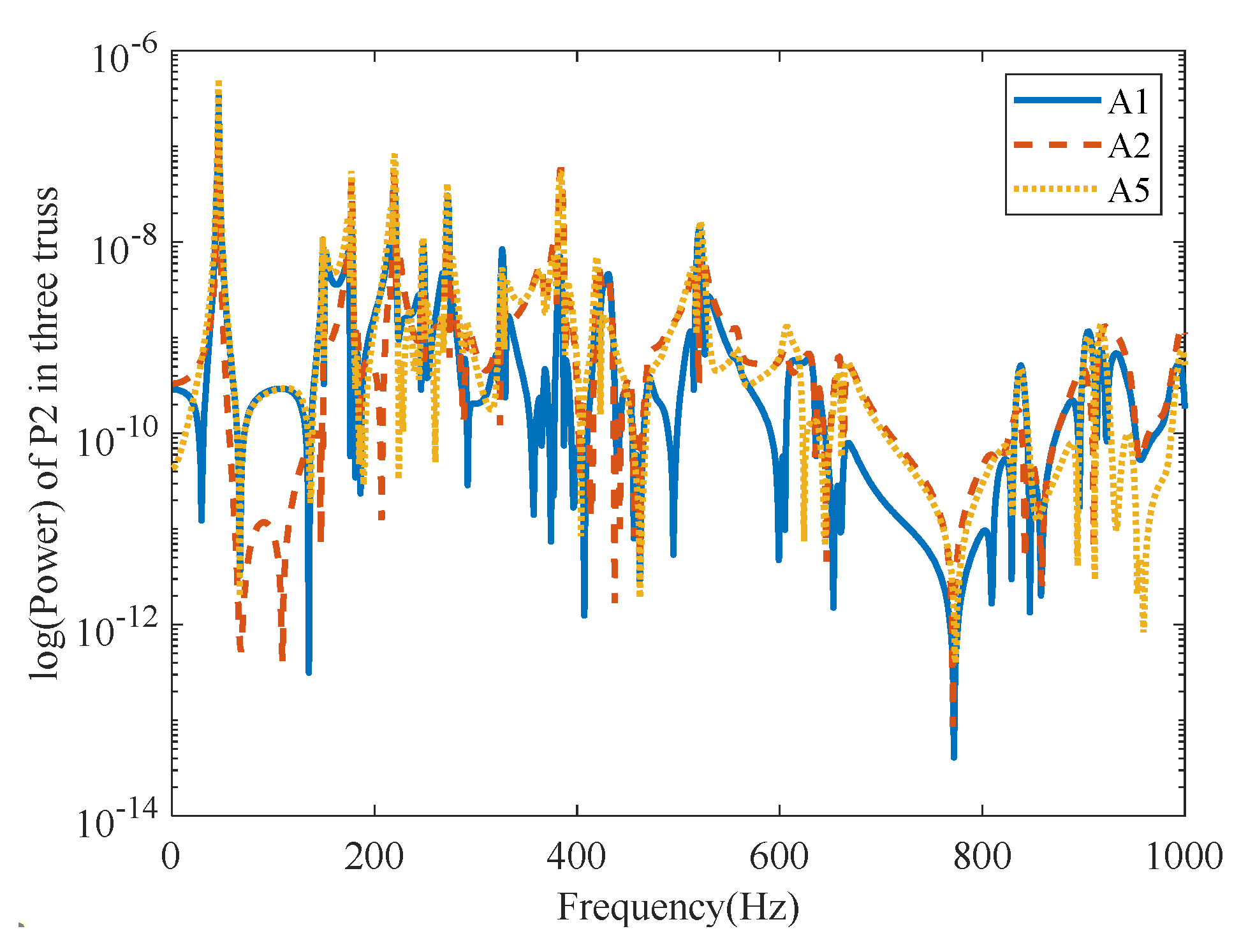 Applsci 12 08863 g012