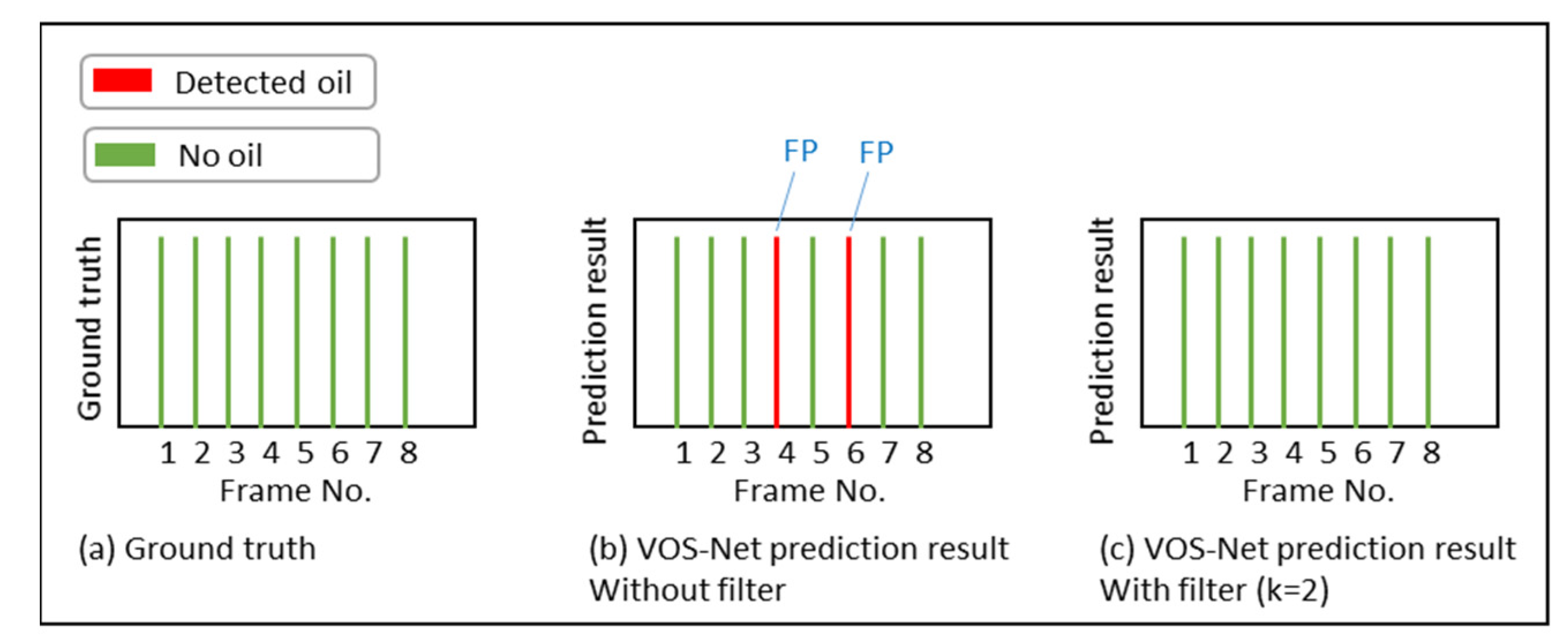 Applsci 12 08865 g004