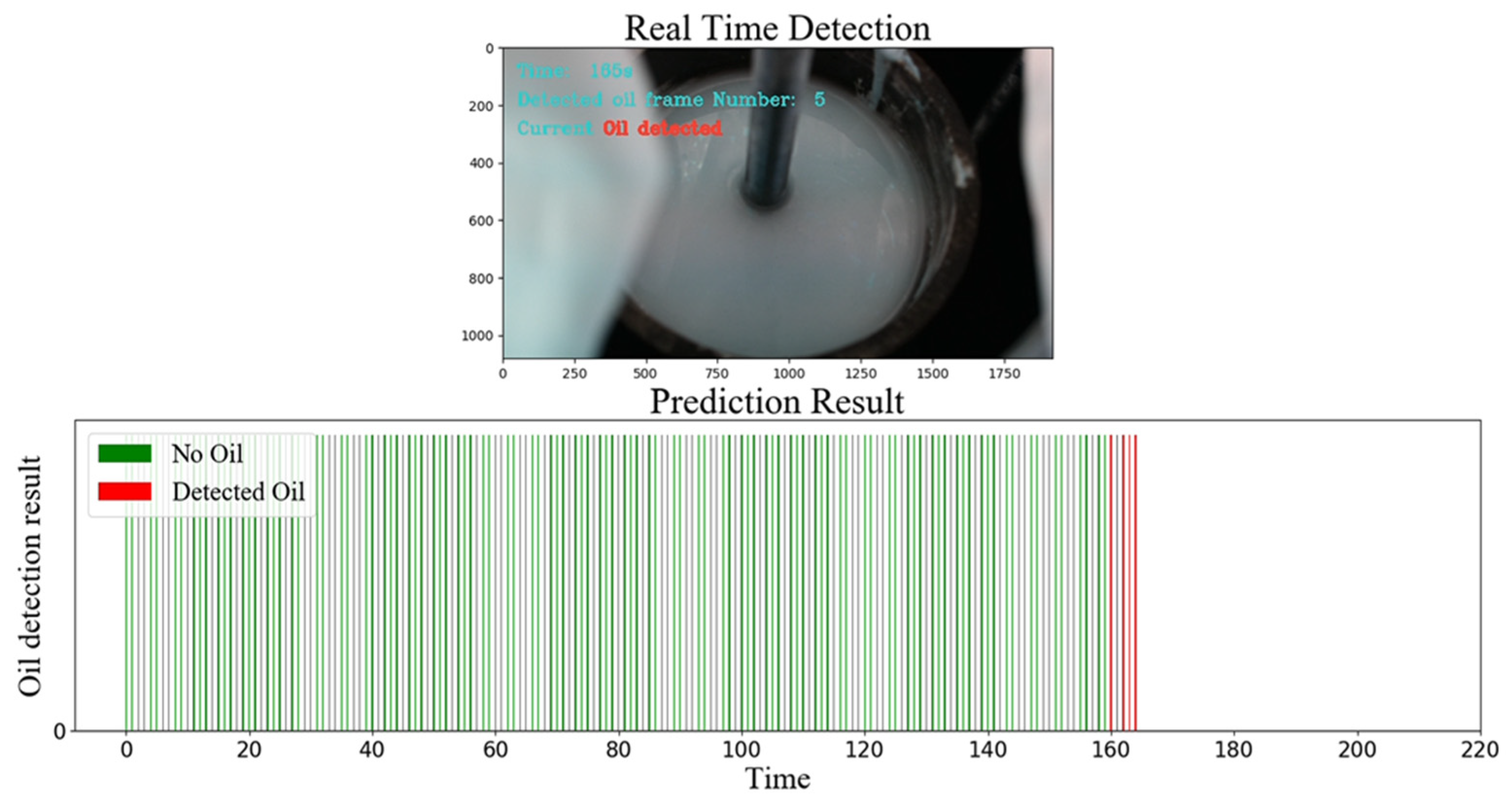 Applsci 12 08865 g006