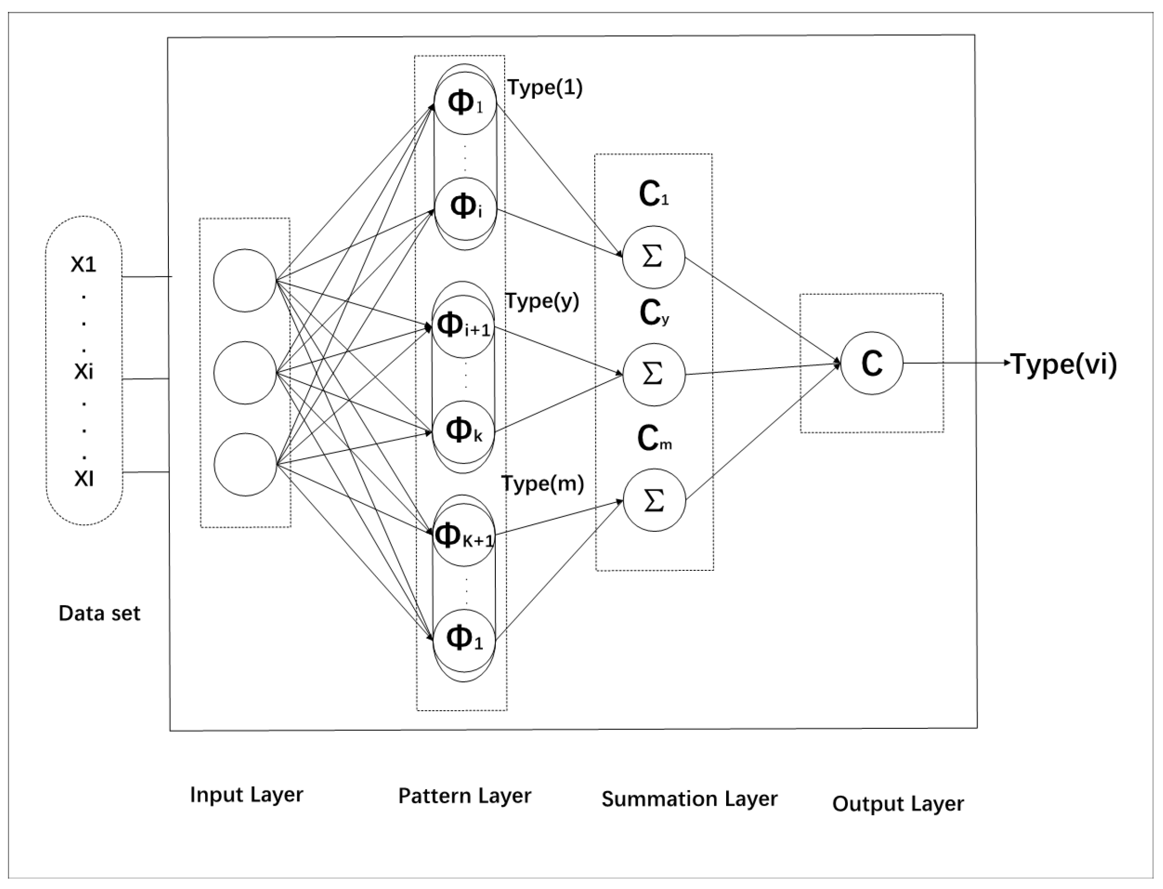 Applsci 12 08868 g002
