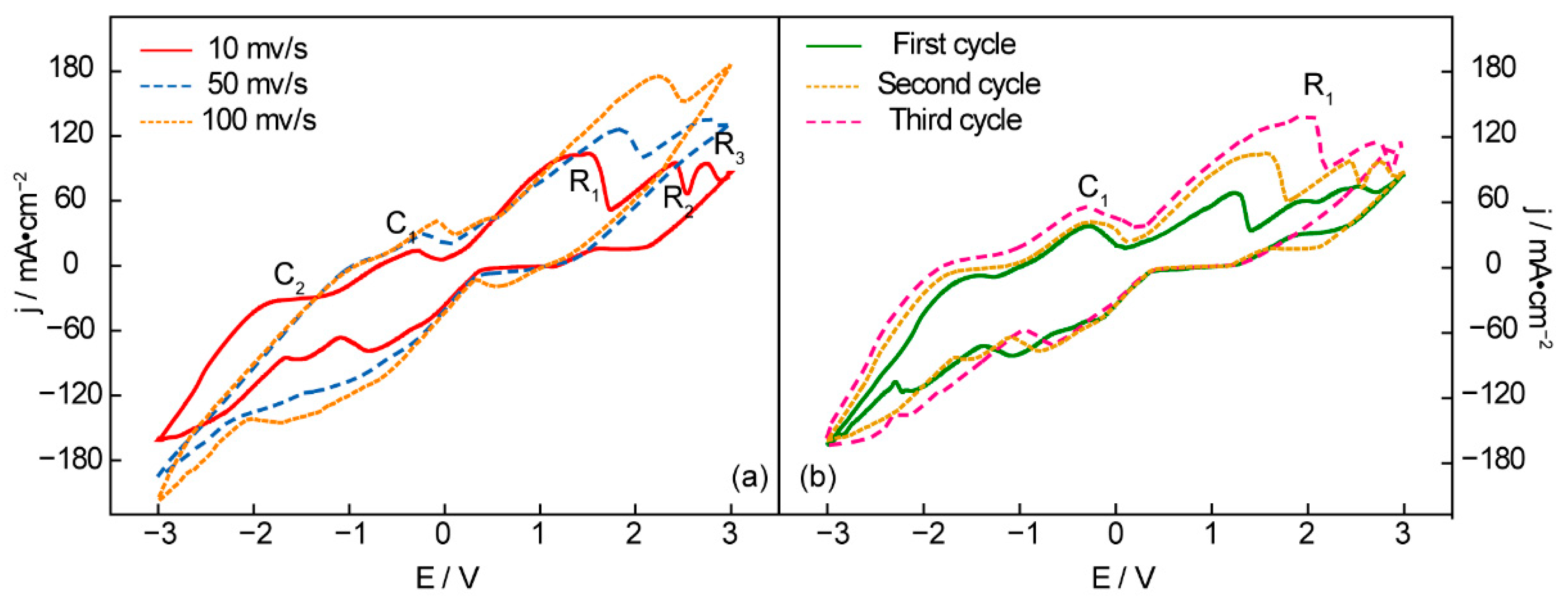 Applsci 12 08874 g001