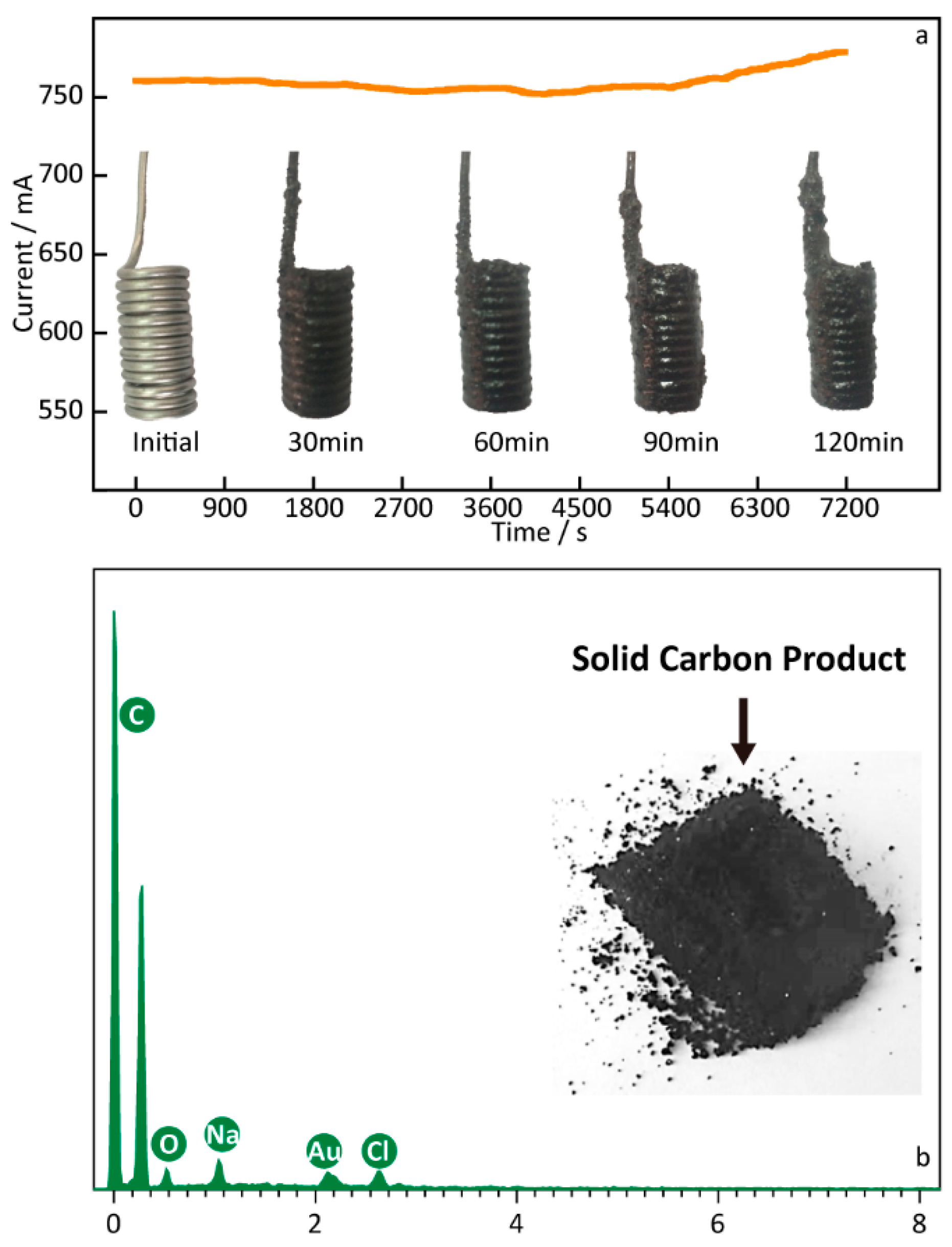 Applsci 12 08874 g002