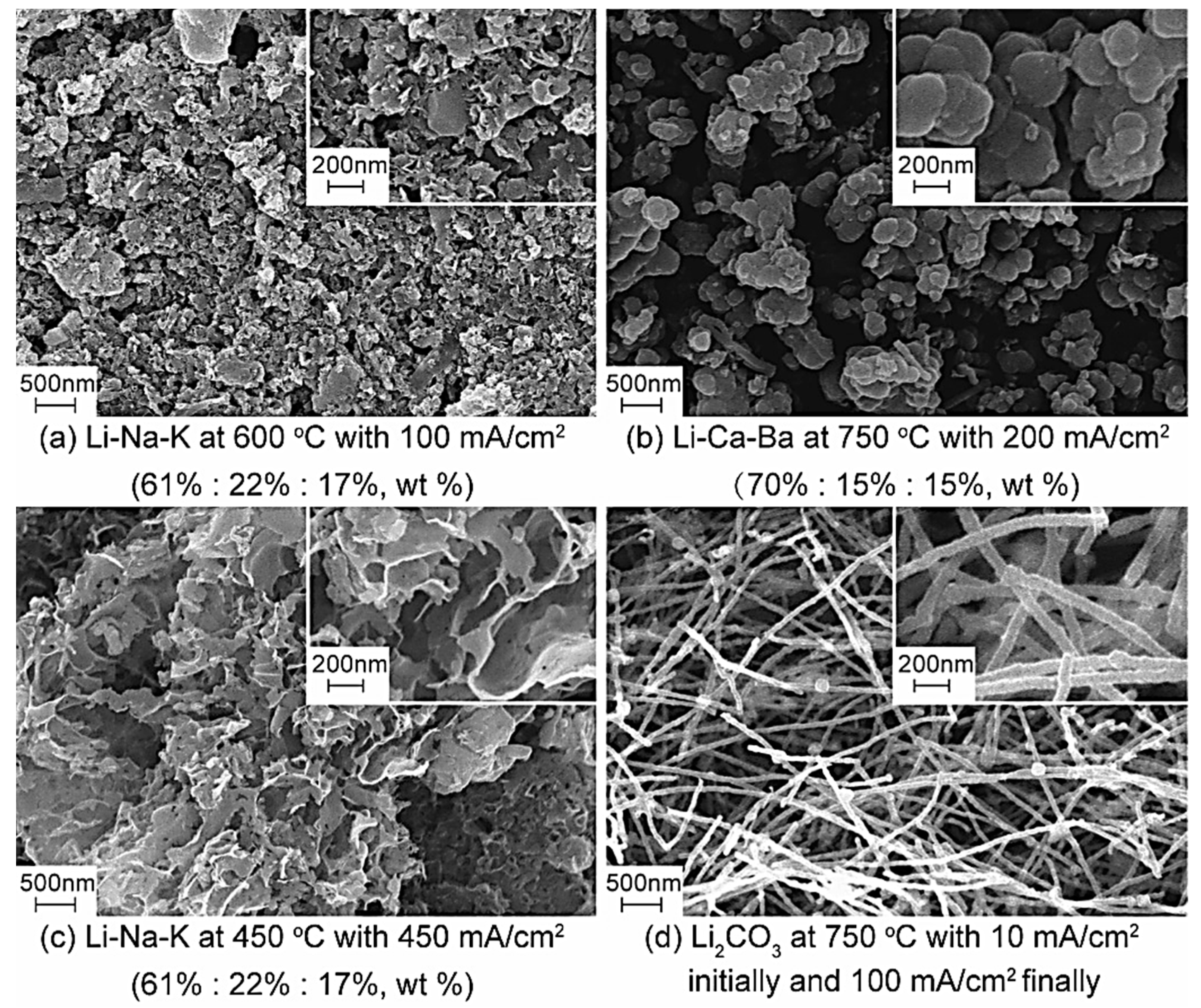 Applsci 12 08874 g003