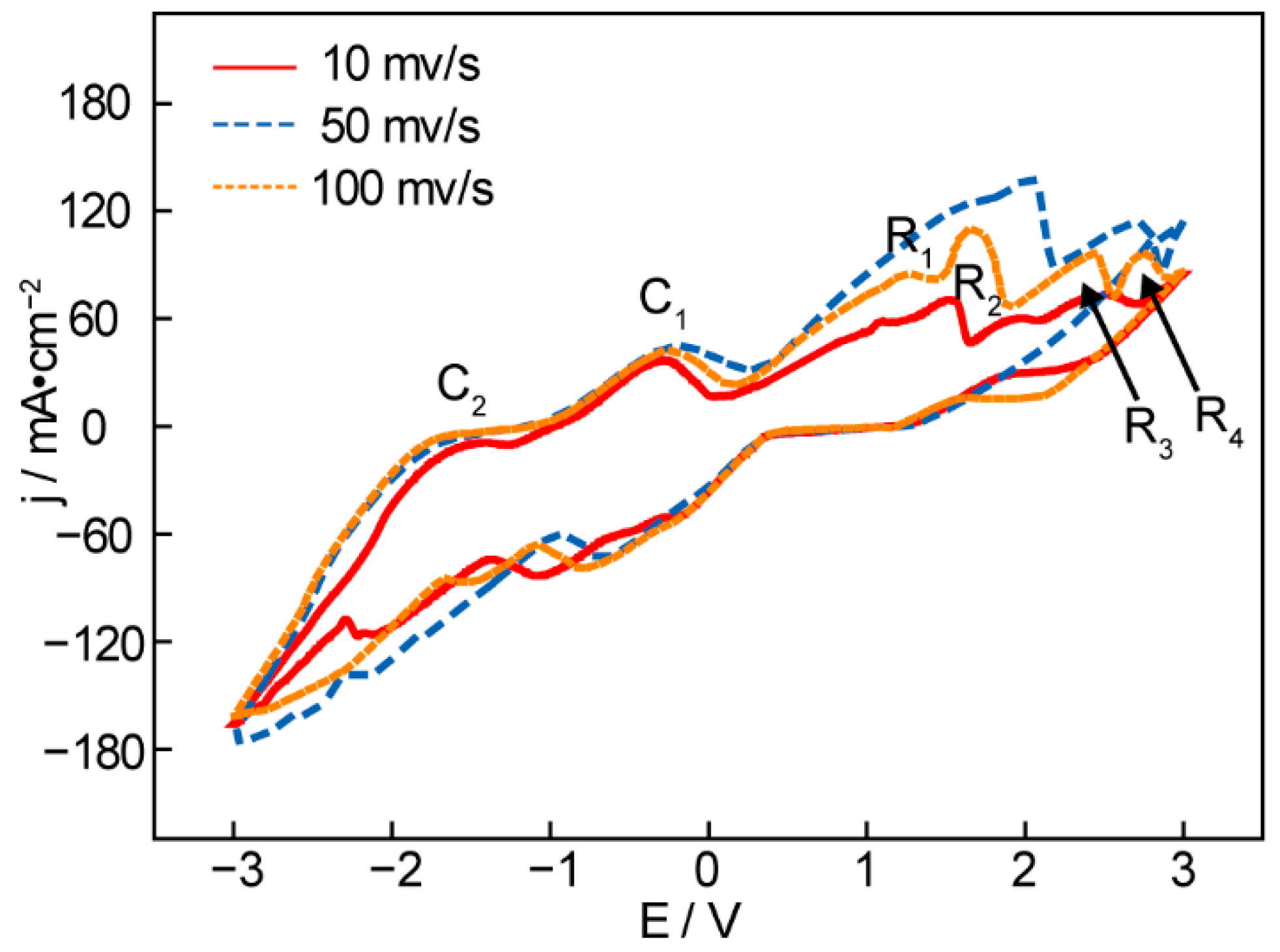 Applsci 12 08874 g005