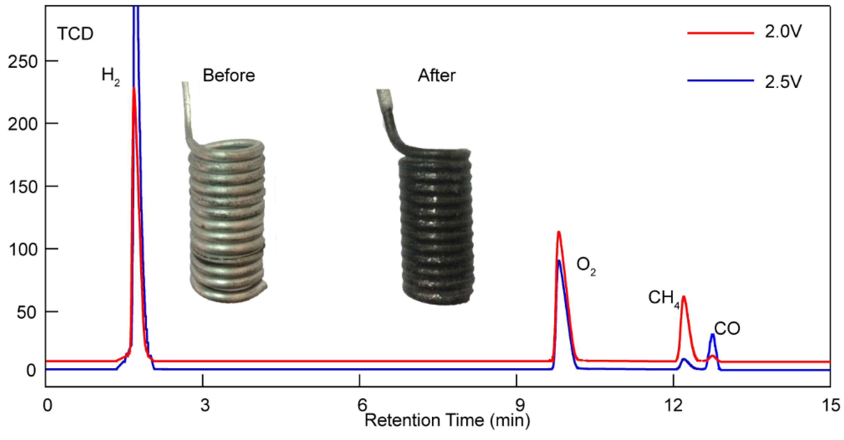 Applsci 12 08874 g006