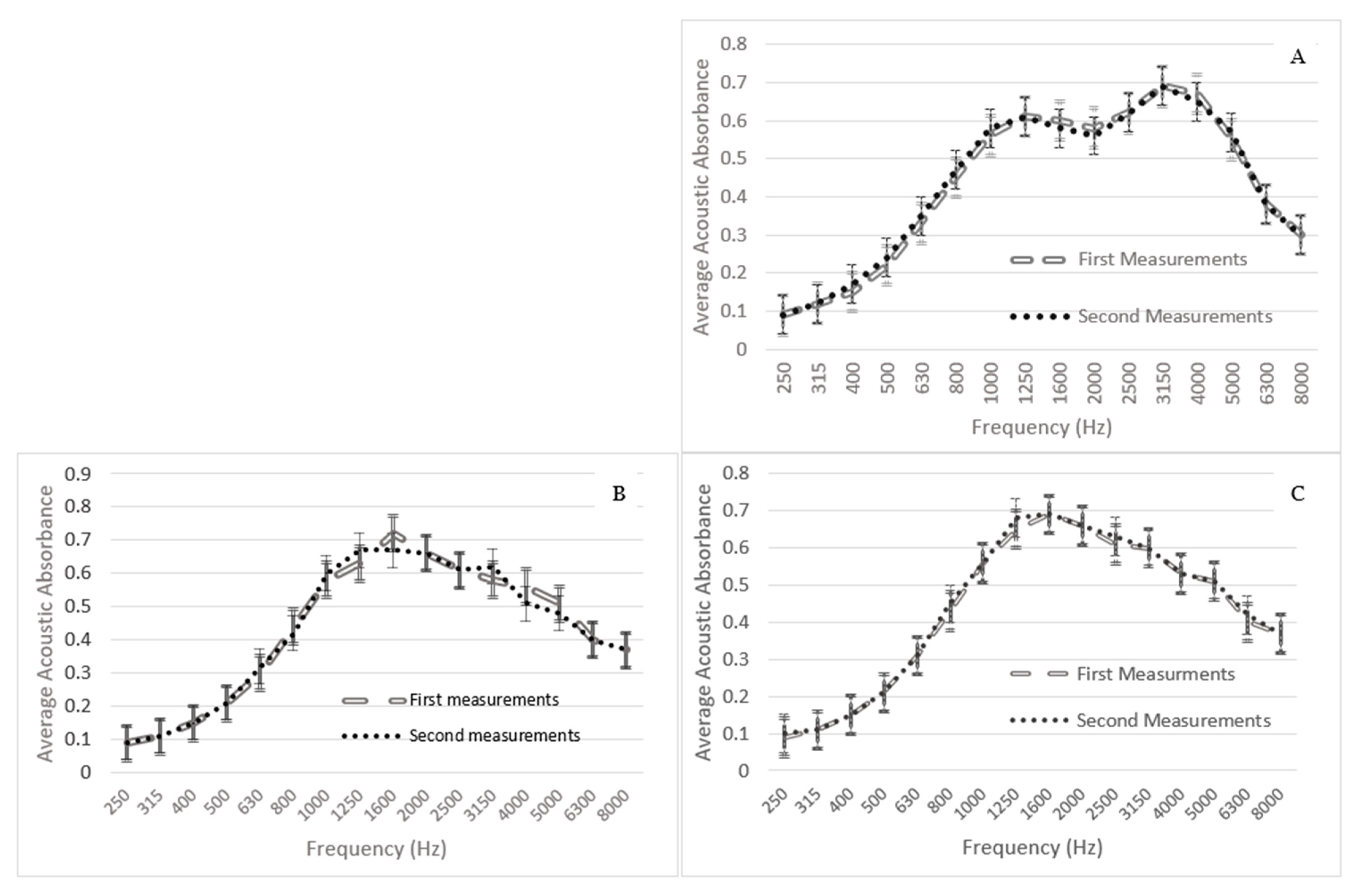 Applsci 12 08879 g002
